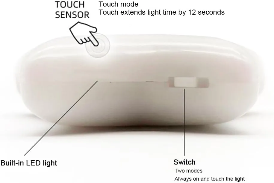 LED Purse Light Sensor Touch, Purse Light Handbag Light Sensor Illuminator Hanging Night Light for Women Ladies Girls, Automatic Motion Activated for Women