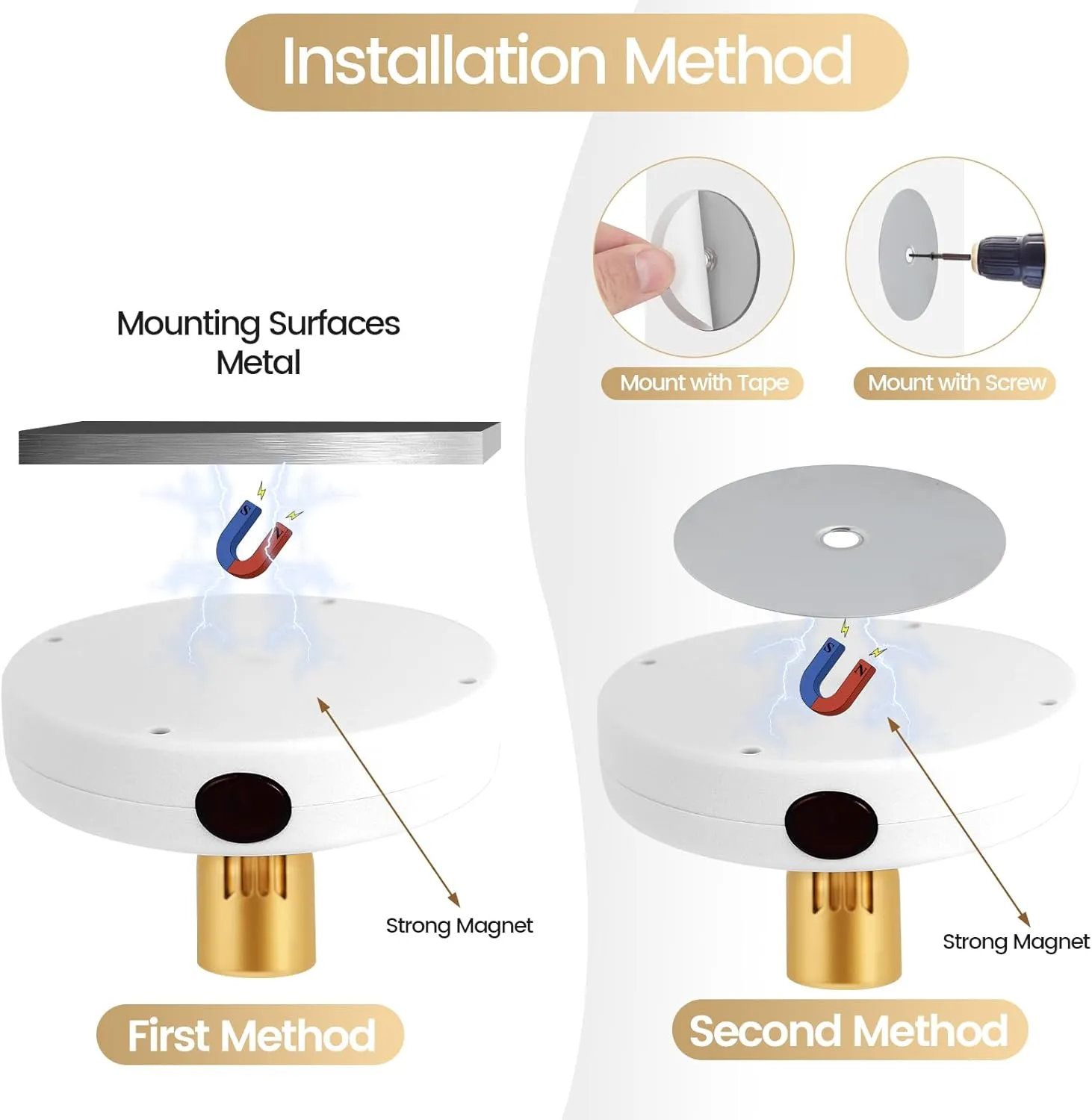 LED Spotlight, Rechargeable Battery Picture Lights, Uplighting Indoor with Remote, Stick Spot Lights for Wall Display Dartboard Painting Artwork Accent-2pcs