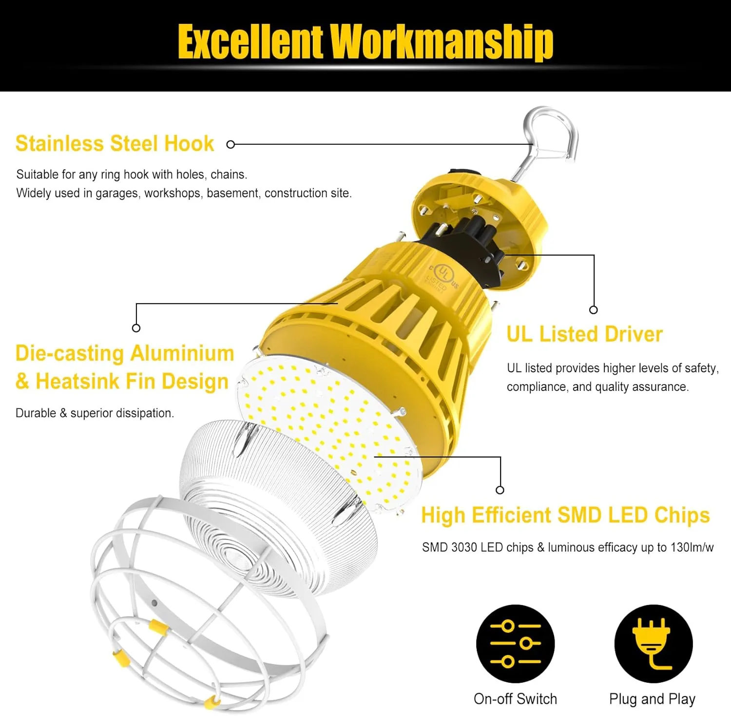 LED Temporary Work Light 5000K Portable Hanging Construction Lights, 10' Cable with ON/Off Switch Linkable LED Work Light for Job Site Warehouse Garage Shop Area Lighting (60W)