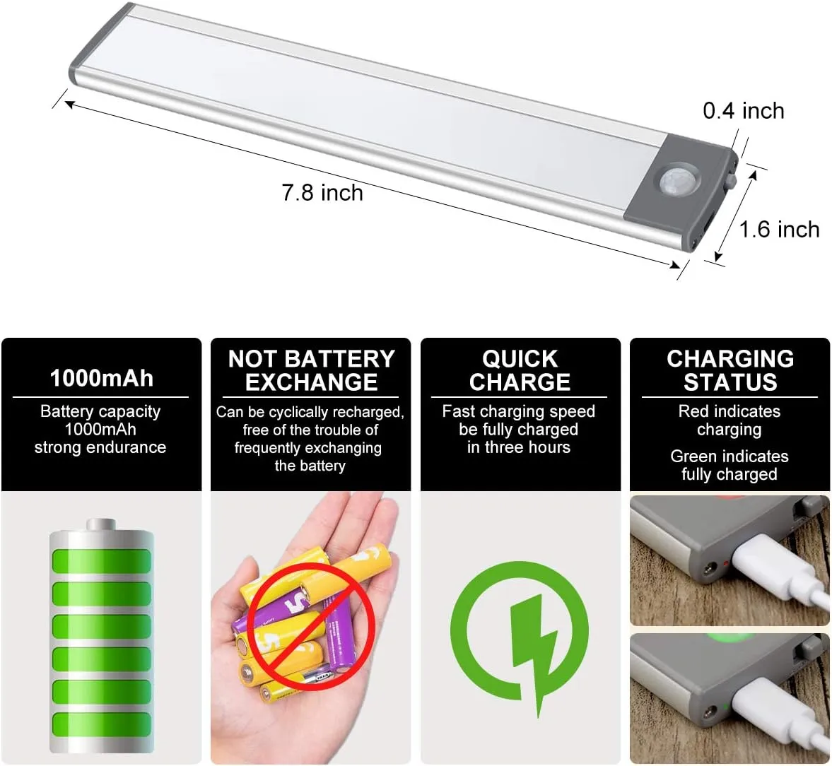 LEPOTEC 30-LED Motion Sensor Cabinet Light,Magnetic Motion Activated Under Counter Closet Lighting, Wireless USB Rechargeable Kitchen Cupboard Night Lights,Motion Activated Light Bar-2Pack