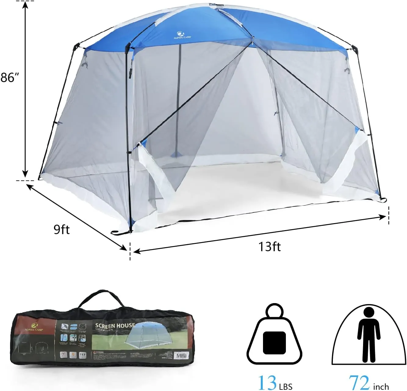 LET'S CAMP Screen House Tent 13"X 9",Netted Canopy Mesh Tents for Patios Camping, Blue