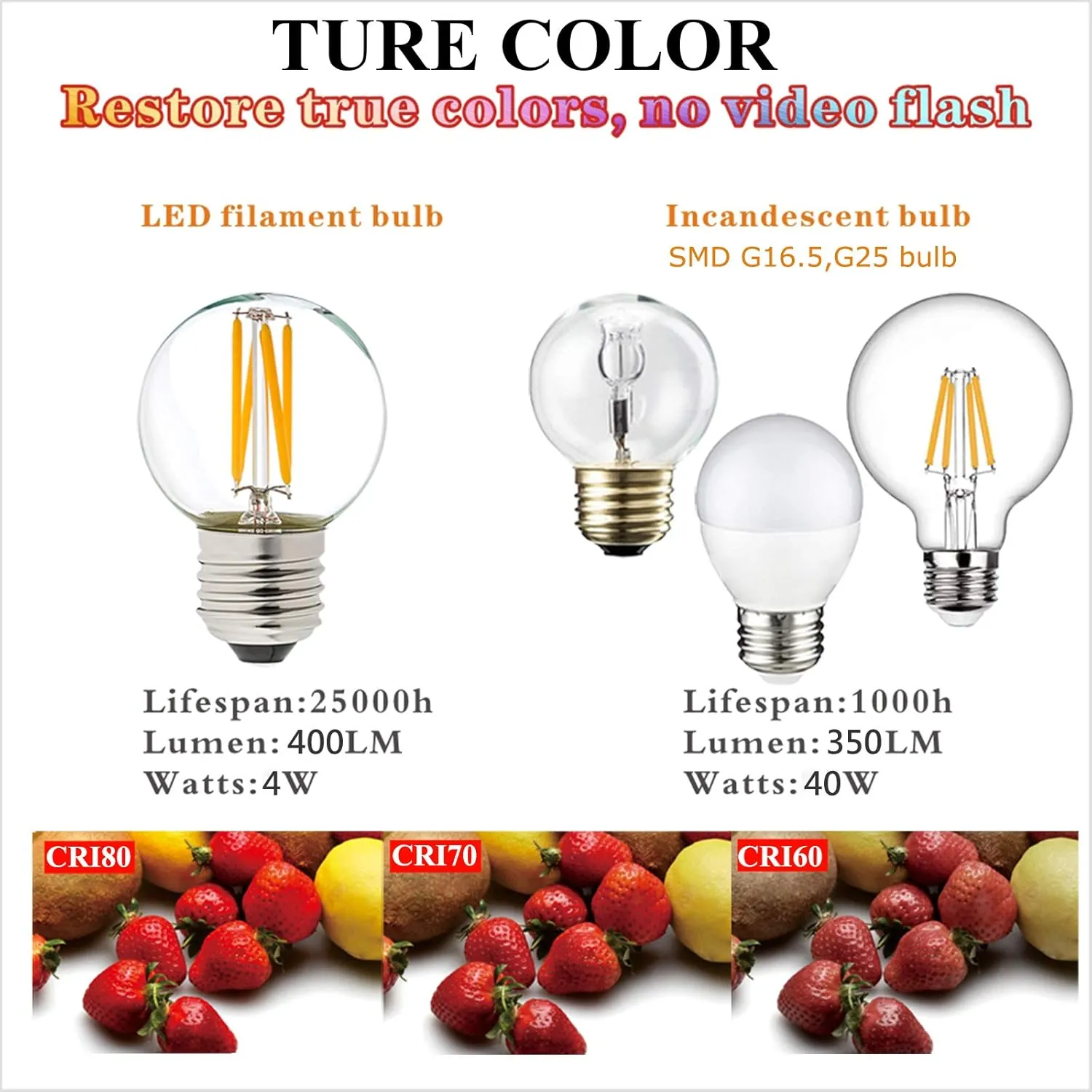 LiteHistory Dimmable 40W g16.5 Edison Bulb - 2700K 4W e26 Globe Bulb for Ceiling Fans, Chandeliers, Vanity Lights - AC120V 400lm 6Pack