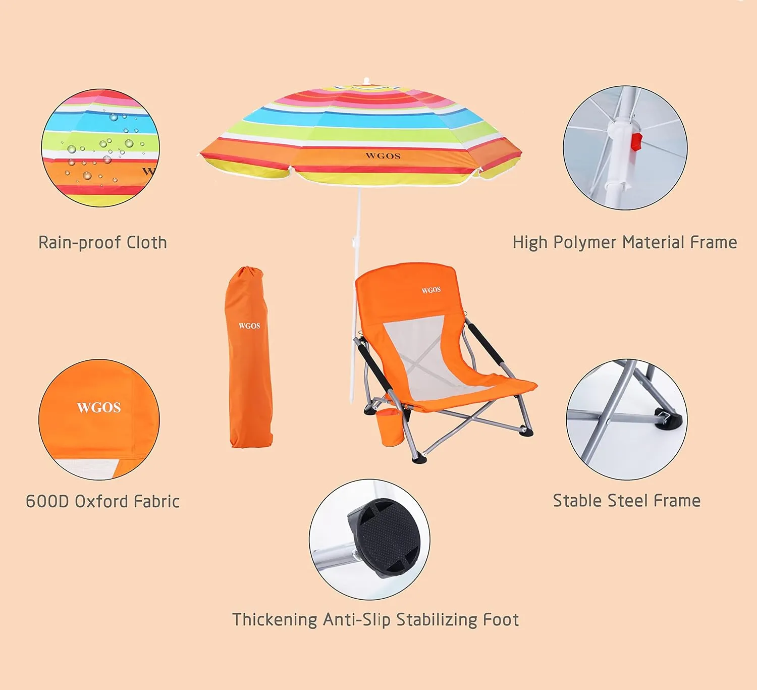 Low Beach Chair for Adults Beach Chair with Umbrella Folding Chair Detachable SPF 50  Umbrella, Armrests, Cup Holder, Portable Sand Chair (2-Pack Orange)