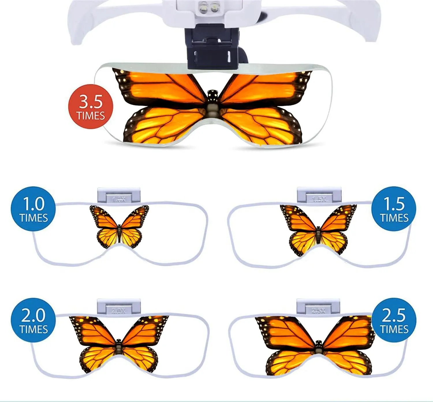 Magnifying Glasses with Light for Close Work, Storage Case | Rechargeable and Hands Free Headband Magnifier, Optivisor for Jewelers, Eyelash, Watch Repair or Cross Stitch