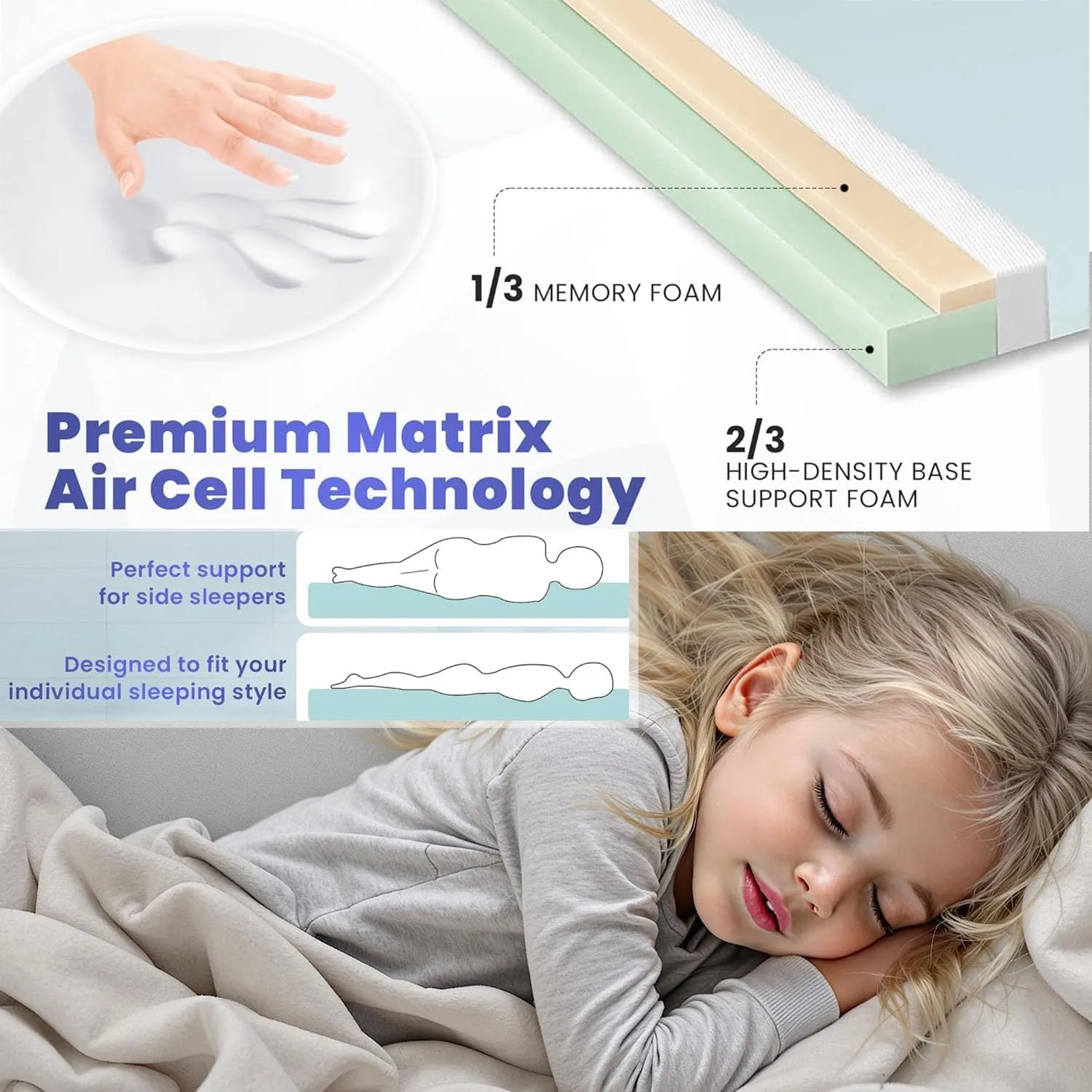 Matrix Comfort-Cell Memory Foam Camping Mattress Pad, Portable Foam Sleeping Pad for Camping, Roll up Sleeping Mat for Adults Floor Mattress Guest Floor Bed for Sleepover, Car, Tent SUV Cot Mattress