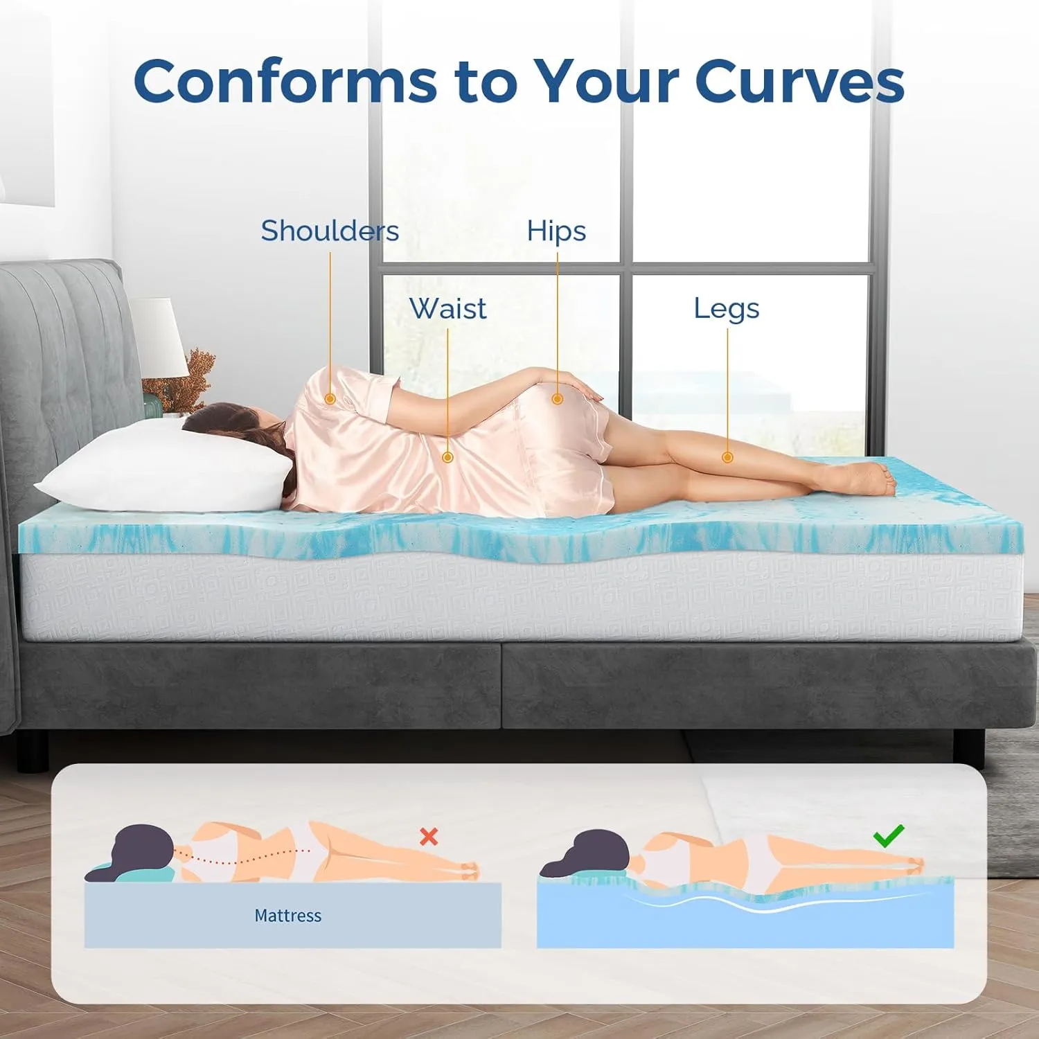 Mattress Topper Full, 3 Inch Gel Memory Foam Bed Topper for Full Size Bed, CertiPUR-US Certified, Blue