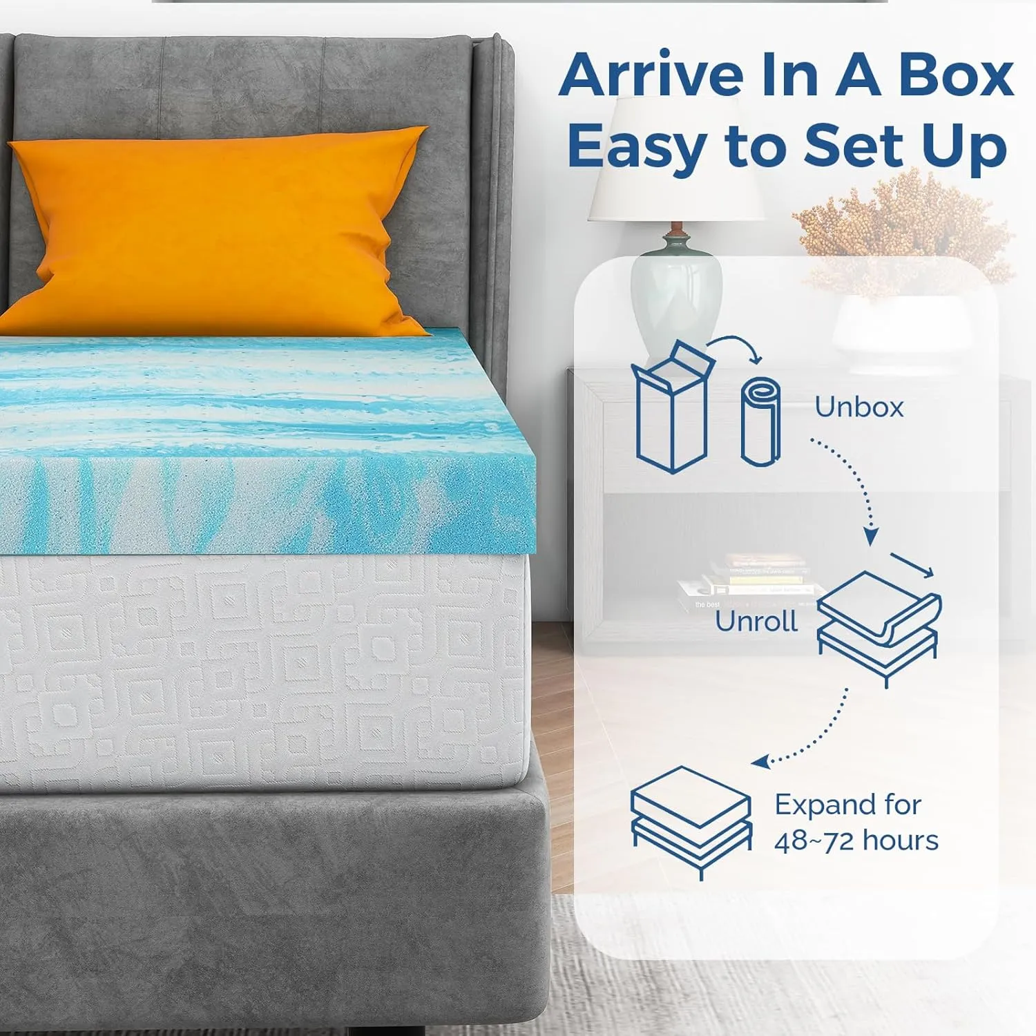 Mattress Topper Full, 3 Inch Gel Memory Foam Bed Topper for Full Size Bed, CertiPUR-US Certified, Blue