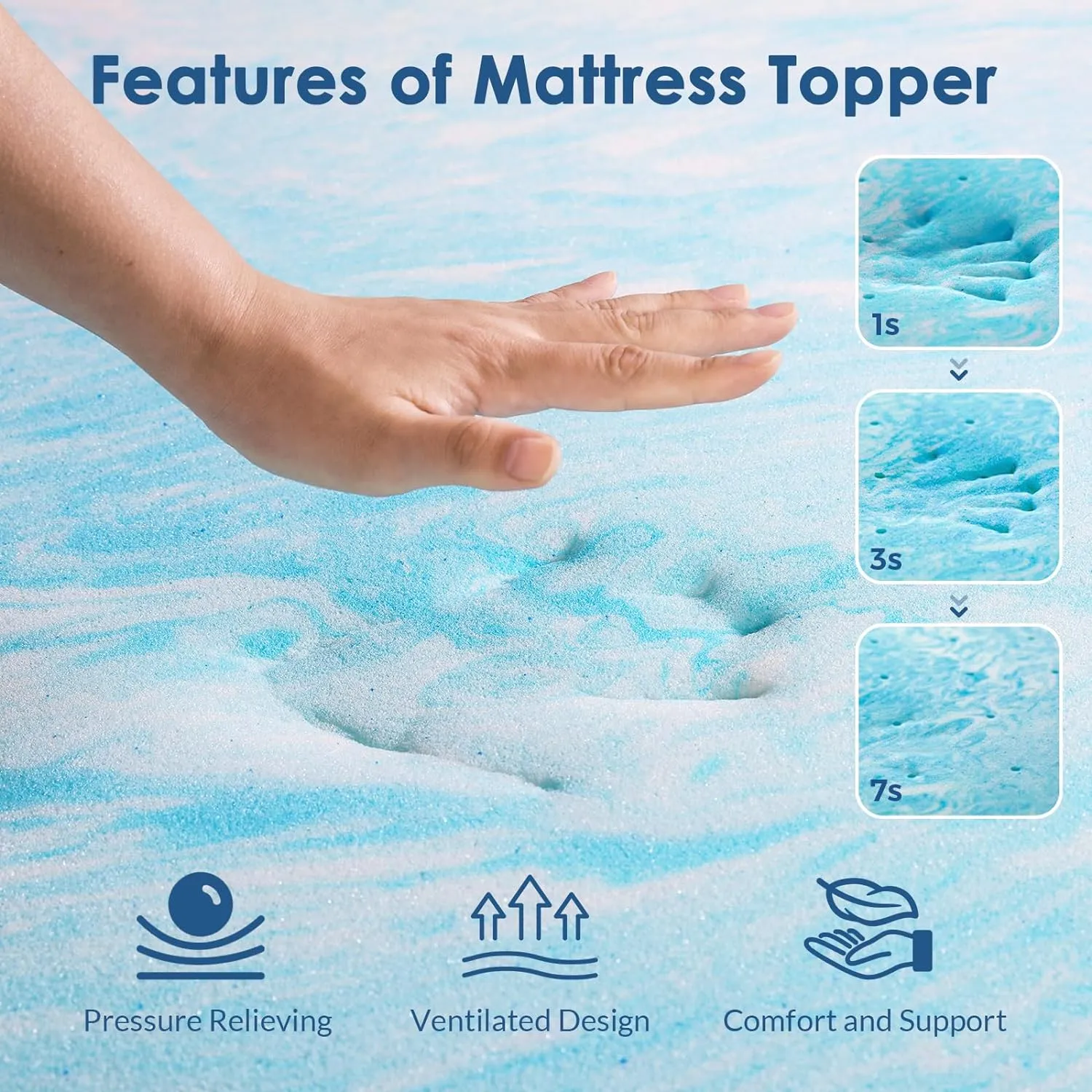 Mattress Topper Full, 3 Inch Gel Memory Foam Bed Topper for Full Size Bed, CertiPUR-US Certified, Blue