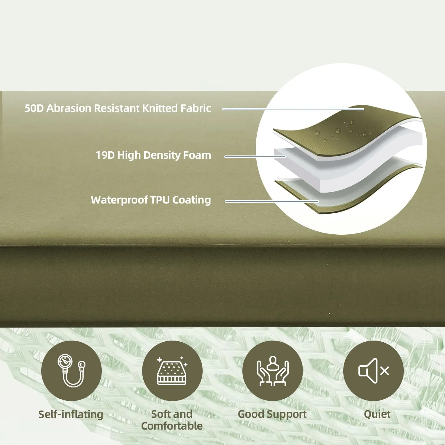 MELLCOM Self Inflating Sleeping Pad, Foam Camping Mattress with Storage Bag, 4-Season Outdoor Inflatable Camping Mat for 2 Person, Car Camping, Traveling, Tent (Green, 78" x 50")