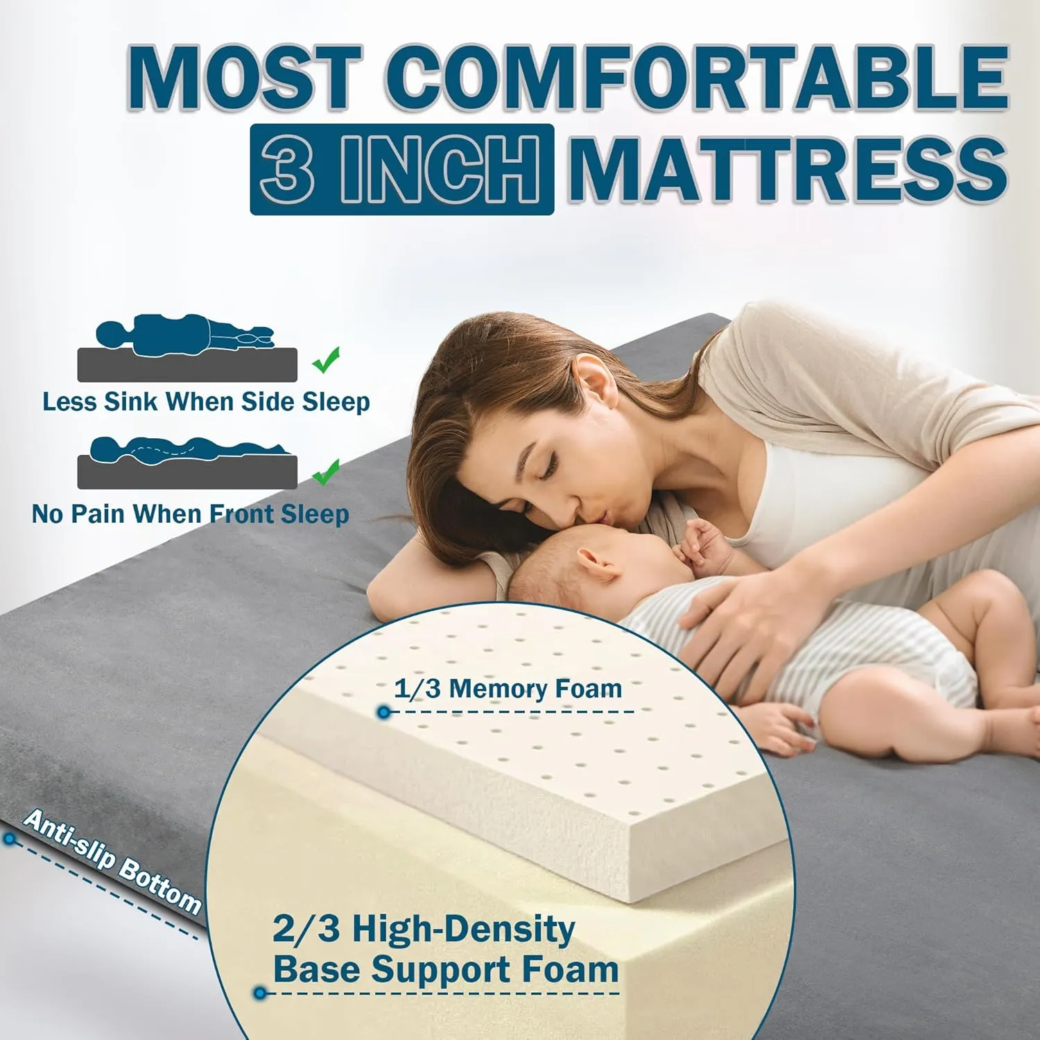 Memory Foam Camping Mattress | Potable Backpacking Sleeping Pad W/Waterproof Cover & Carry Bag | Roll Up Cot Mattress for Floor, Travel,Camping | Kids, Single or Twin