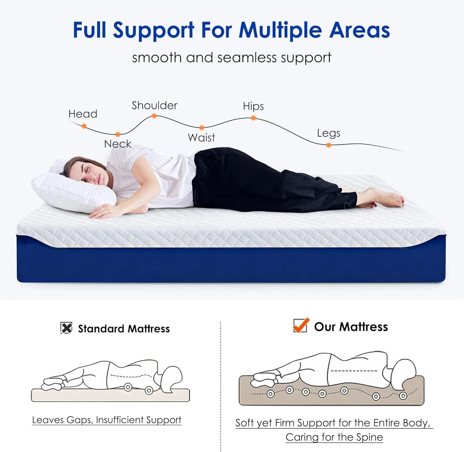 Memory Foam Mattress, 12 Inch Queen Mattress in a Box, Cooling Gel Infused Mattress for Pressure Relief, Bed in a Box CertiPUR-US Certified & Fiberglass Free, Washable Cover