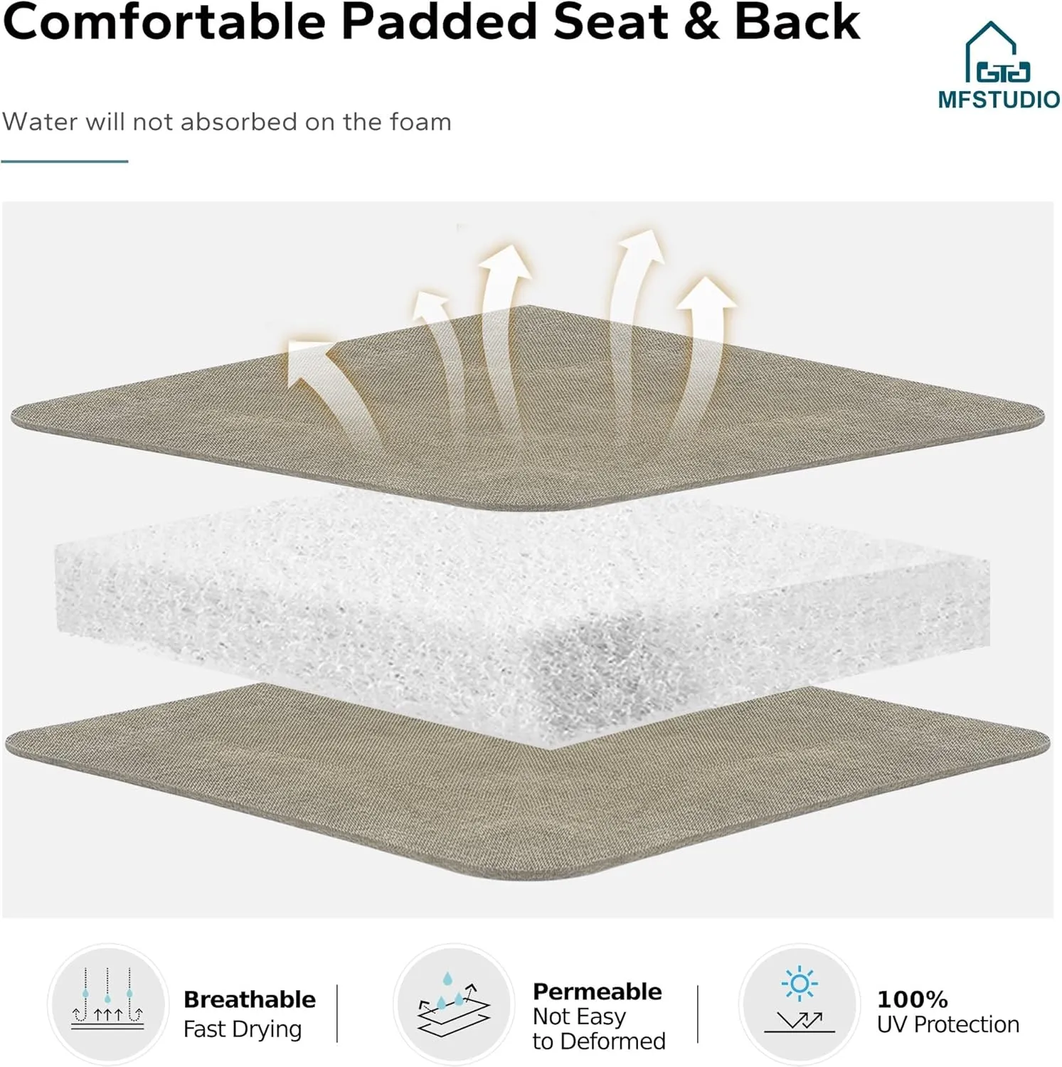 MFSTUDIO Patio Swivel Chairs Set of 2, High Back Outdoor Dining Chairs with Sturdy Metal Fame & Breathable Textilene Fabric for Deck, Backyard, Lawn, Garden