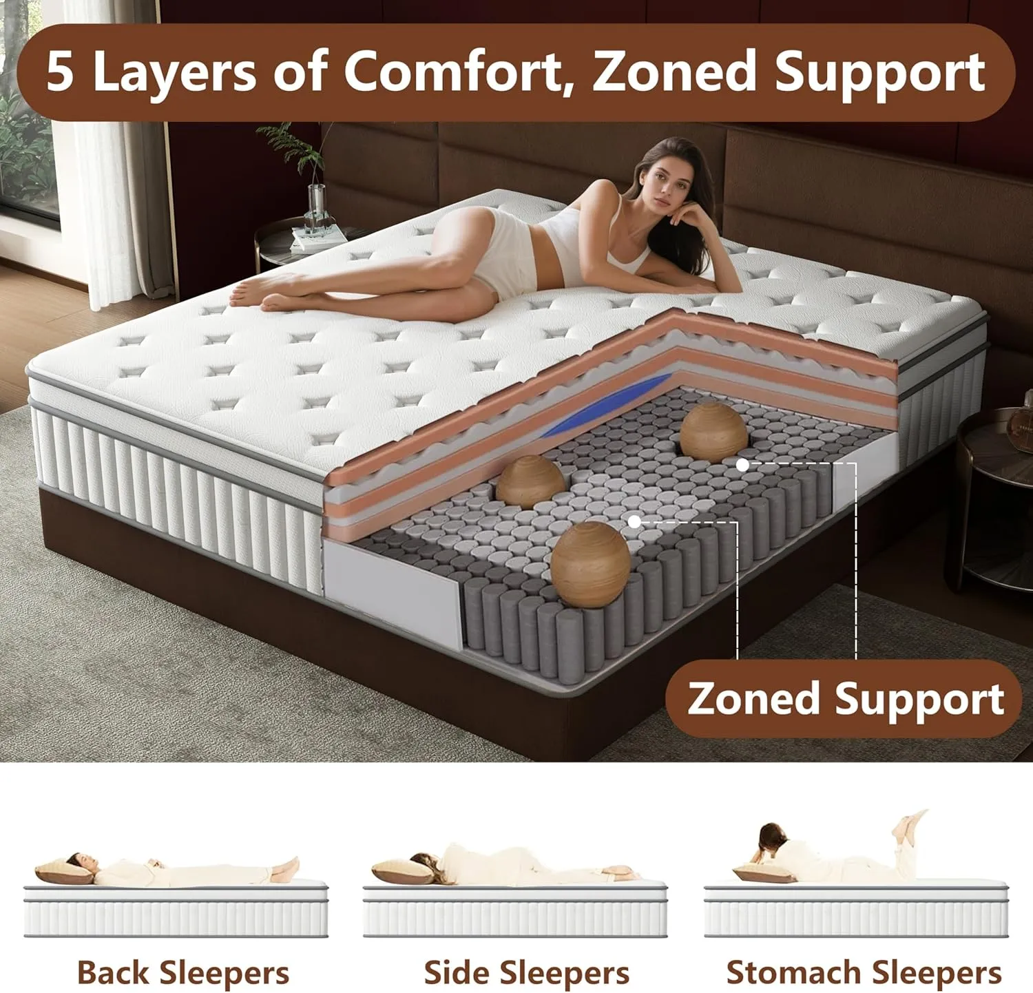 mikibama Queen Size Mattress, 12 Inch Hybrid Mattress in a Box for Queen Bed with Memory Foam and Pocket Spring,Tight Top Medium Firm Feel, 60"*80"*12",100 Night Trial