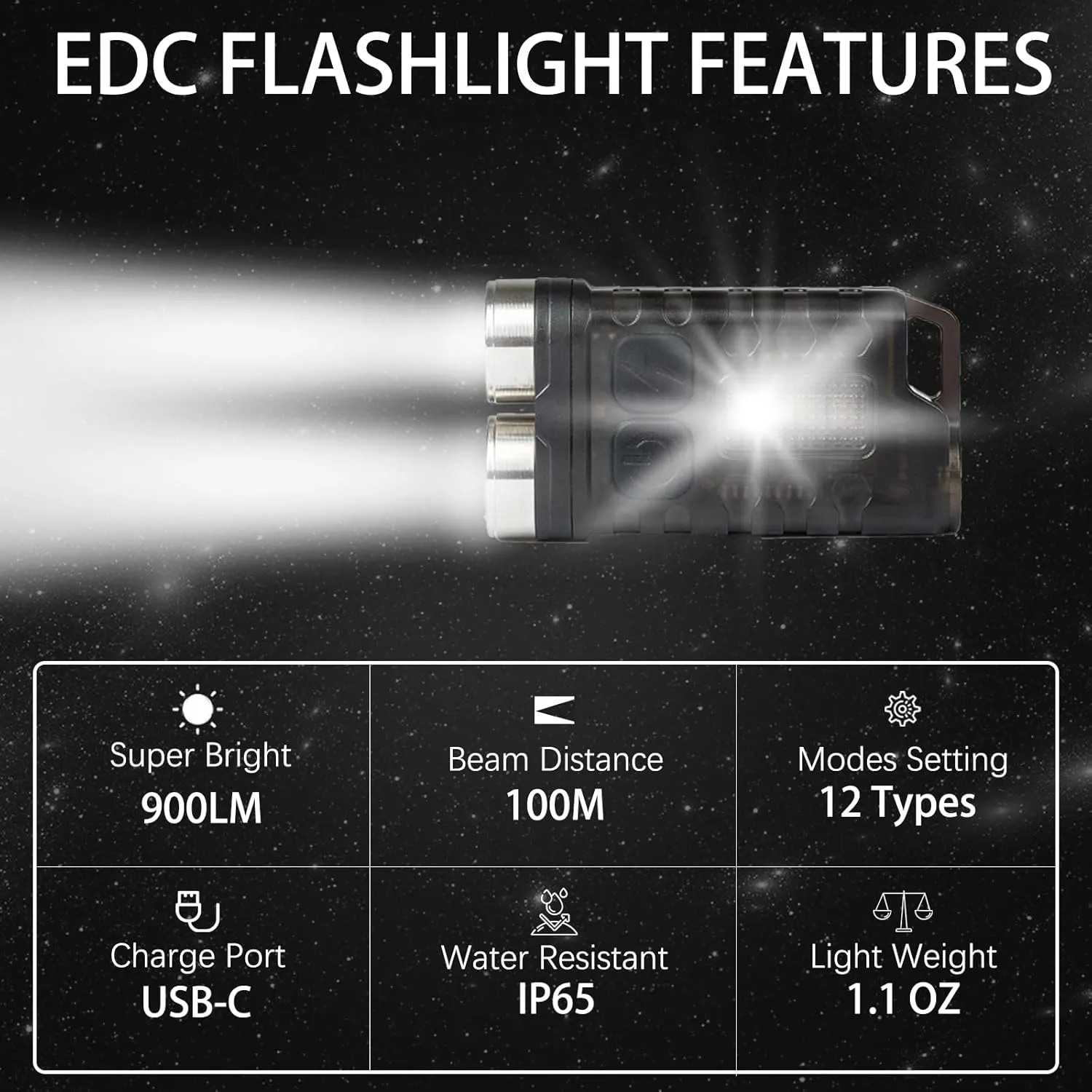 Mini EDC Flashlight, 900 High Lumen Keychain Flashlights, Rechargeable Pocket LED Flashlight with Red UV Blue Light - 12 Modes, IP65 Water Resistant, USB-C, Tail Magnet (Black)