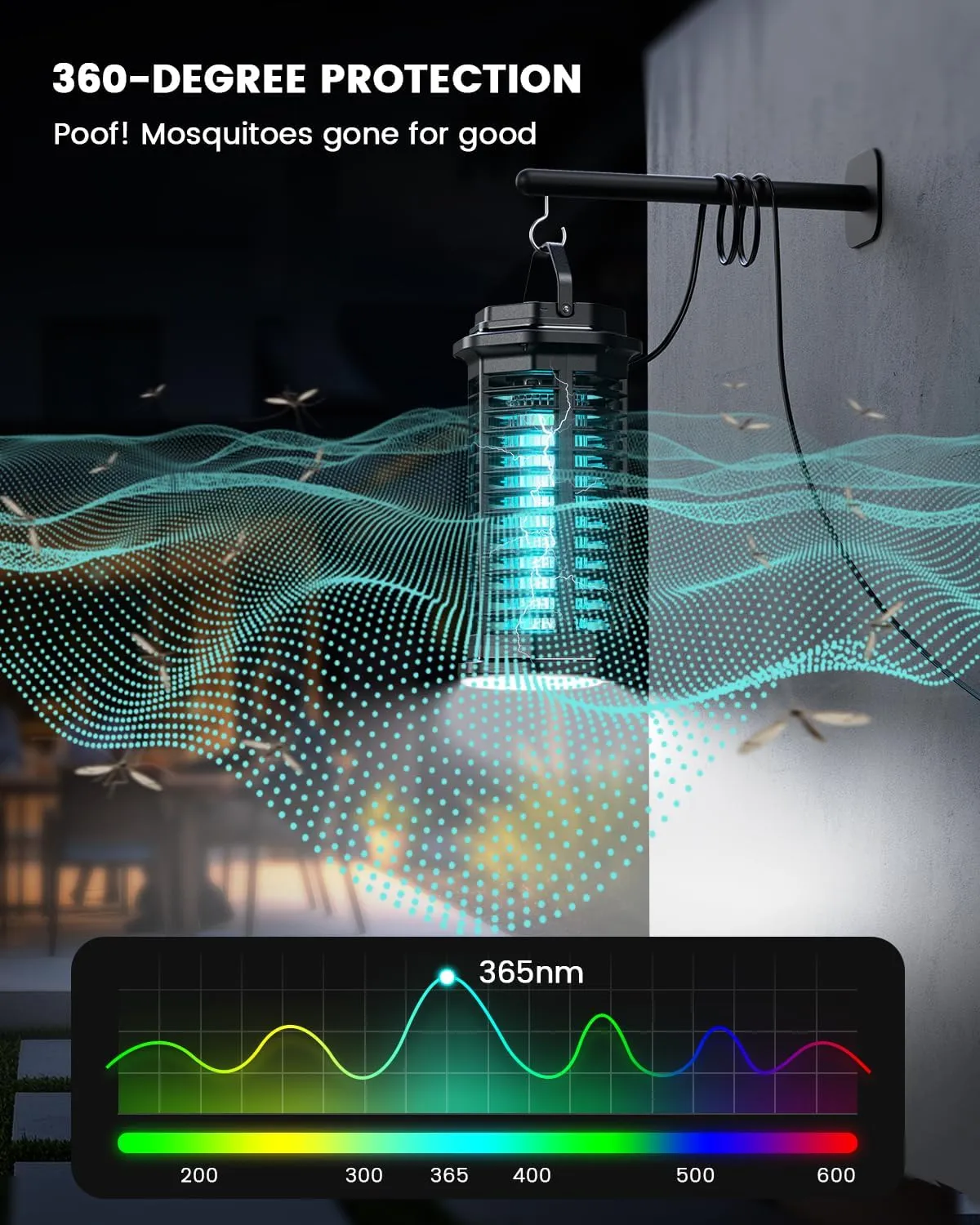 Minimoon Bug Zapper Outdoor with LED Light, 4200V Electric Mosquito Zapper Indoor, IPX4 Waterproof Insect Zapper Electric Fly Traps, 8.2Ft Cord, Insect Trap for Yard, Backyard, Patio, Camping