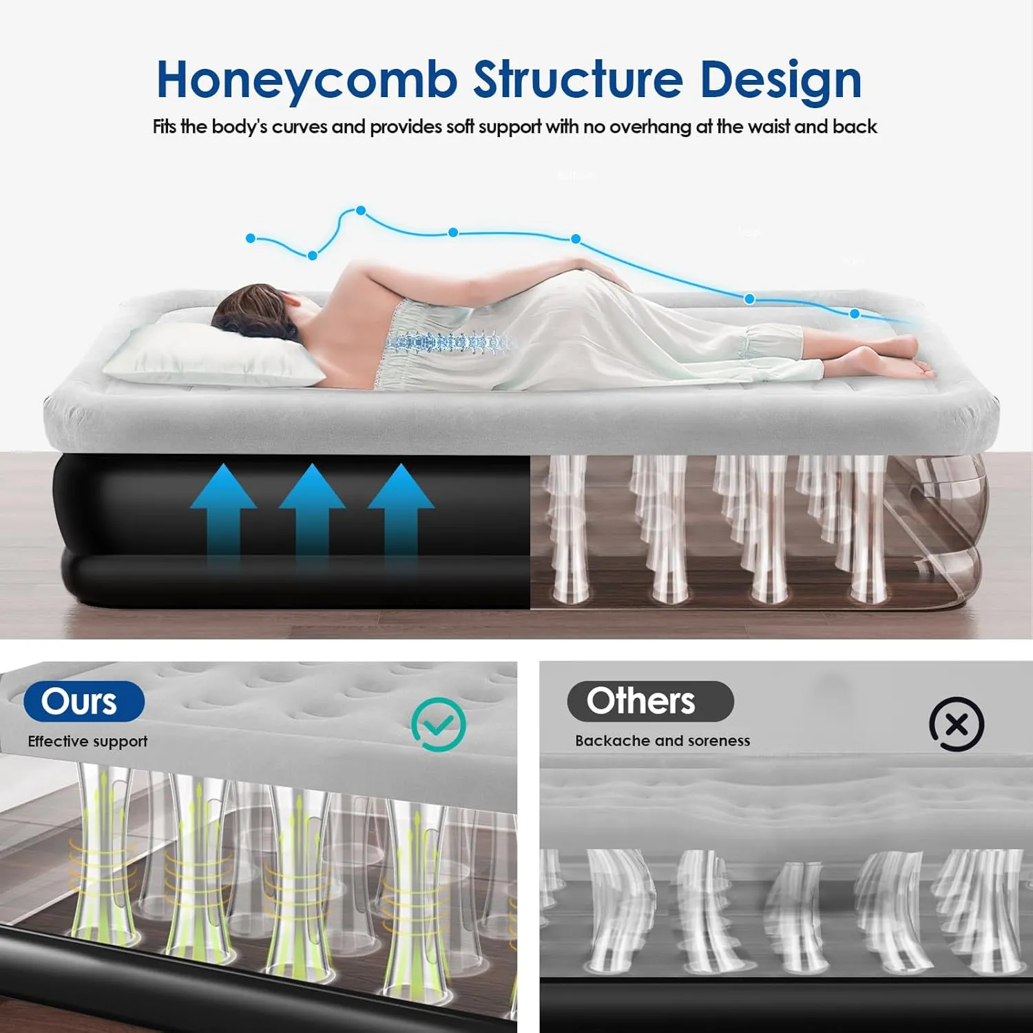 MoKo Twin Air Mattress with Built in Pump, 18'' Luxury Inflatable Mattress, 2 Min Fast Blow up Mattress with Dual-Chamber, Comfort Top - Velvety Air Bed for Home, Camping, Travel, Guests, Black/Gray
