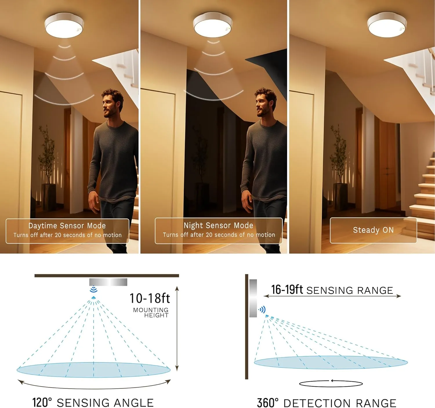 Motion Sensor Ceiling Light, Rechargeable Battery Powered Ceiling Light with 15 Color Temperatures, Motion Activated Closet Light with Magnetic Base for Shower Stairs Hallway Porch Garage Shed