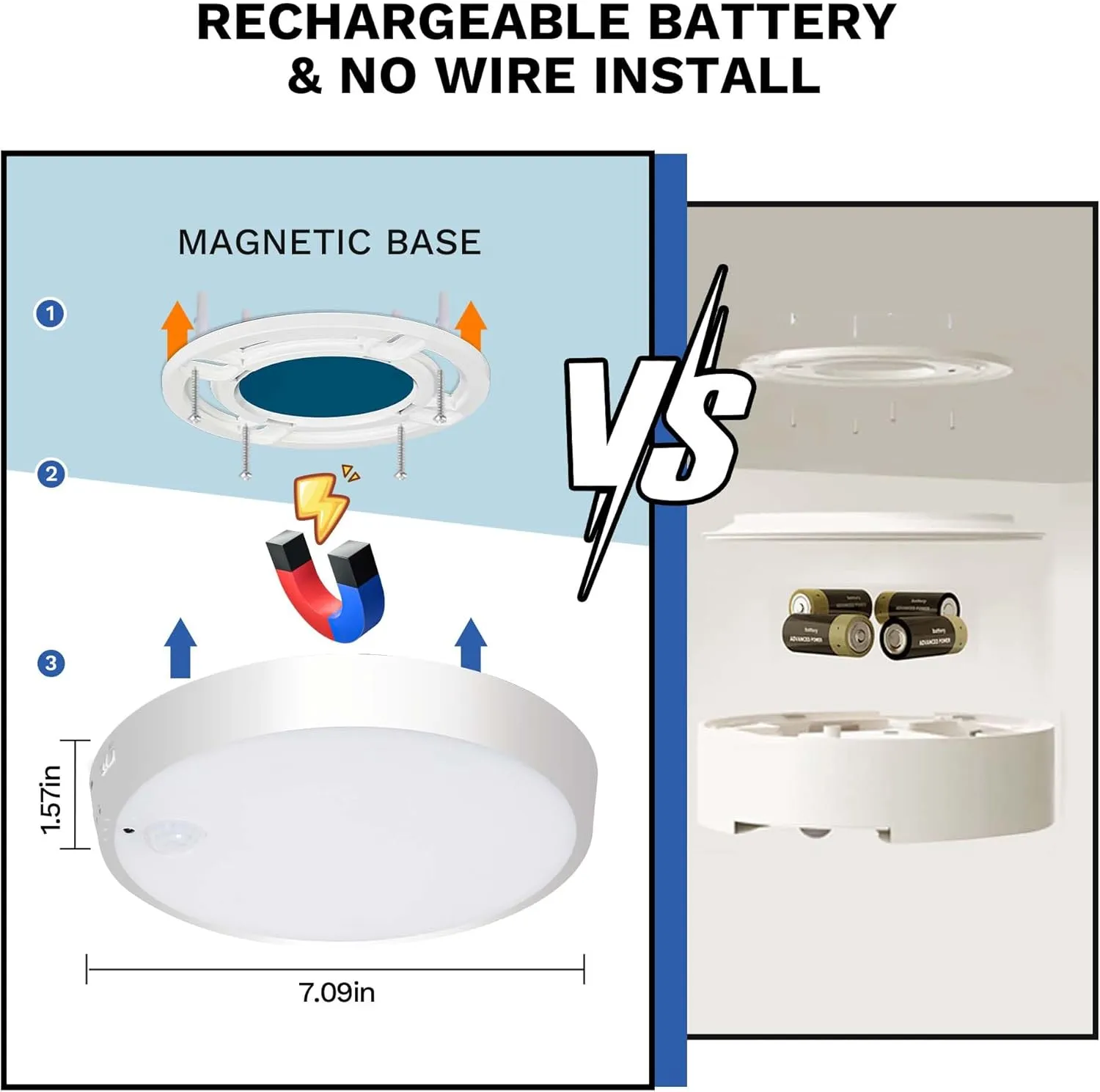 Motion Sensor Ceiling Light, Rechargeable Battery Powered Ceiling Light with 15 Color Temperatures, Motion Activated Closet Light with Magnetic Base for Shower Stairs Hallway Porch Garage Shed