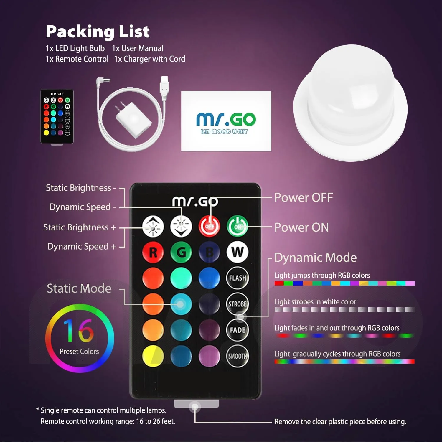 Mr.Go Replacement LED Light Module Parts with Remote Control and Charger for Led Cube & Ball Lights, 16 RGB Colors, 1 Pack (LM117-12)