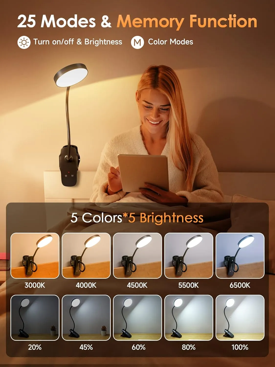 Mubarek Clip on Lamp,5 Brightness 5 Color Clip on Light,400LM 36 LED Reading Lights for Books in Bed,1800mAh Battery Powered Lamp Battery Operated Lights,Rechargeable Desk Lamp with Clamp Light