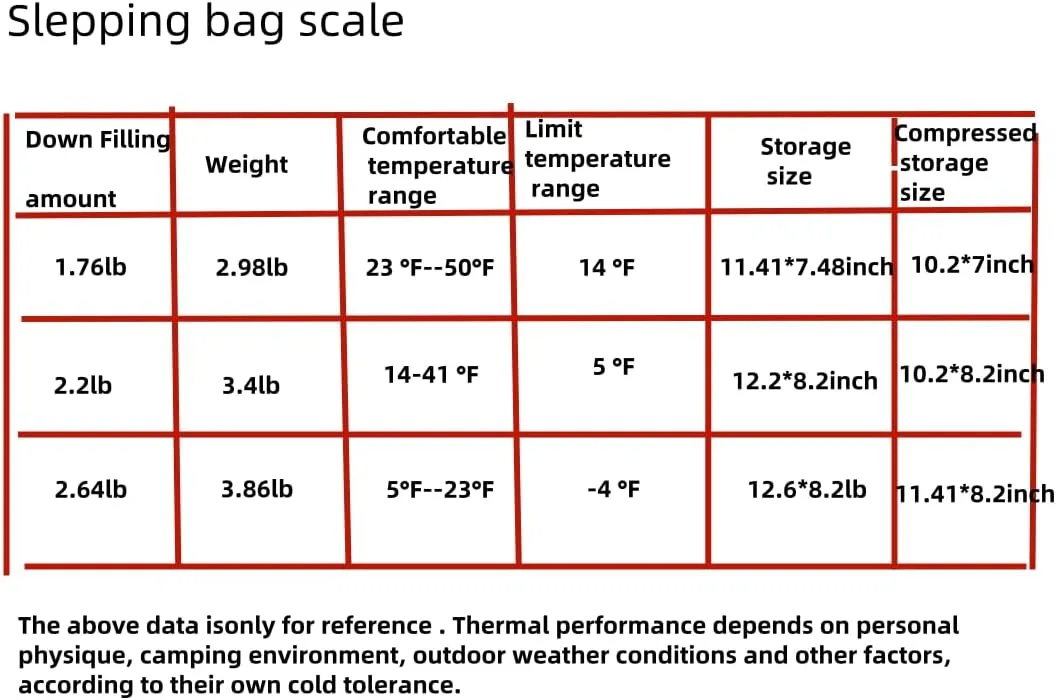 Mummy Down Sleeping Bag Temperatures Range from 5F Degree to 68F Degree White Goose Down Sleeing Bag Outdoor Activity
