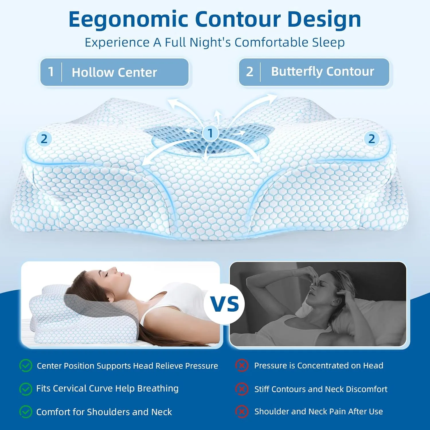 Neck Pain Relief Pillow - Ergonomic Cervical Support with Dual-Height Memory Foam & Cooling Ice Silk Cover for Side and Back Sleepers, White-Blue