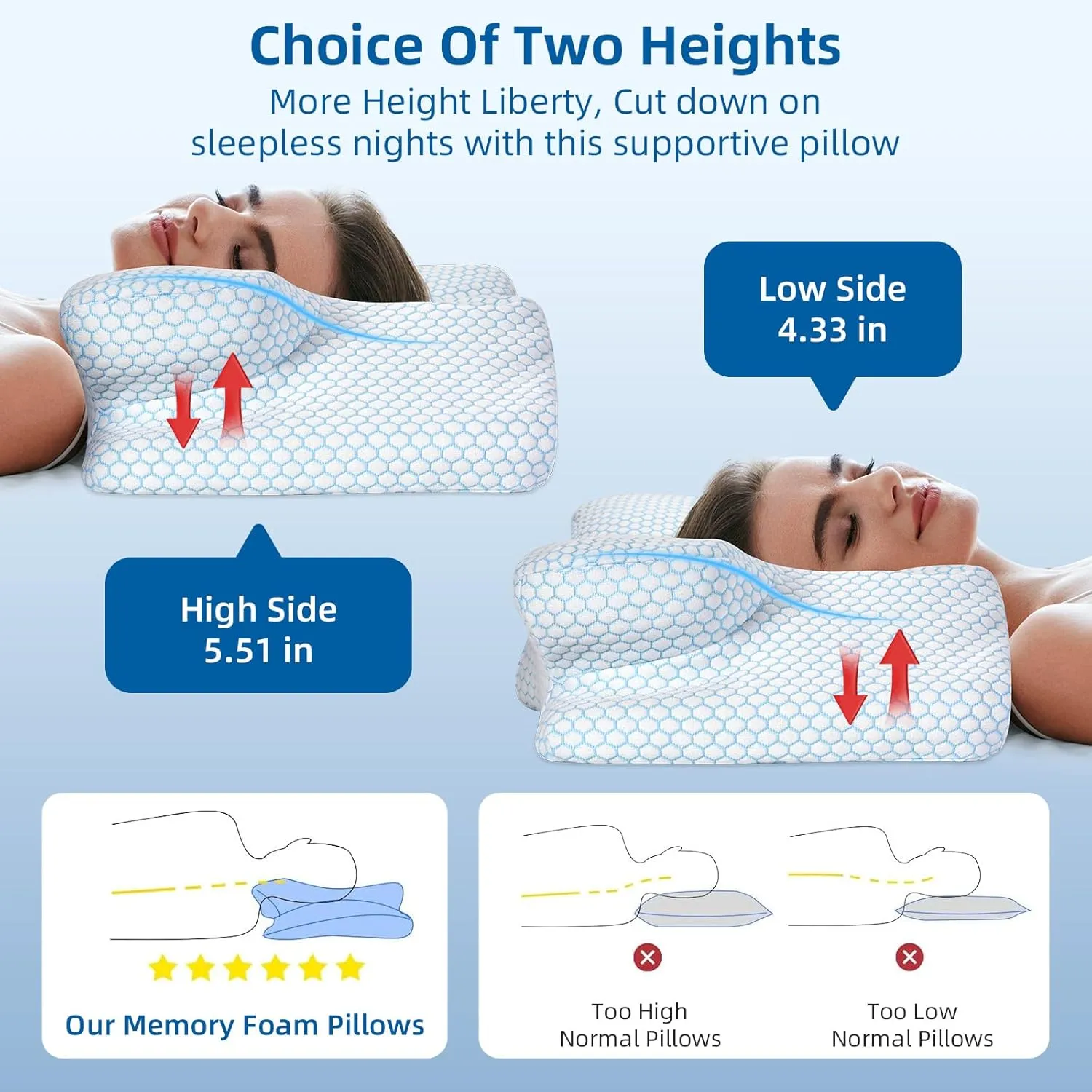 Neck Pain Relief Pillow - Ergonomic Cervical Support with Dual-Height Memory Foam & Cooling Ice Silk Cover for Side and Back Sleepers, White-Blue