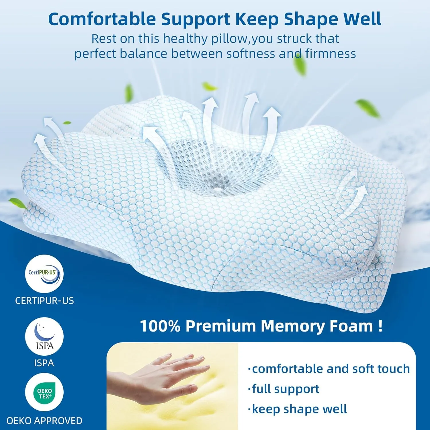 Neck Pain Relief Pillow - Ergonomic Cervical Support with Dual-Height Memory Foam & Cooling Ice Silk Cover for Side and Back Sleepers, White-Blue