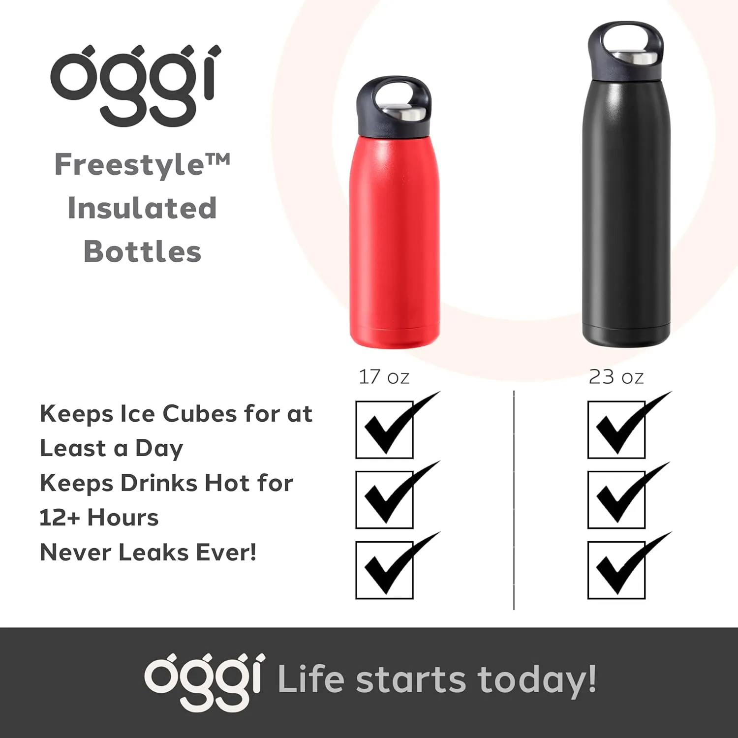 OGGI Freestyle Stainless Steel Insulated Water Bottle- Double Wall Vacuum Insulated, Travel Thermos, 23oz(680ml), Black