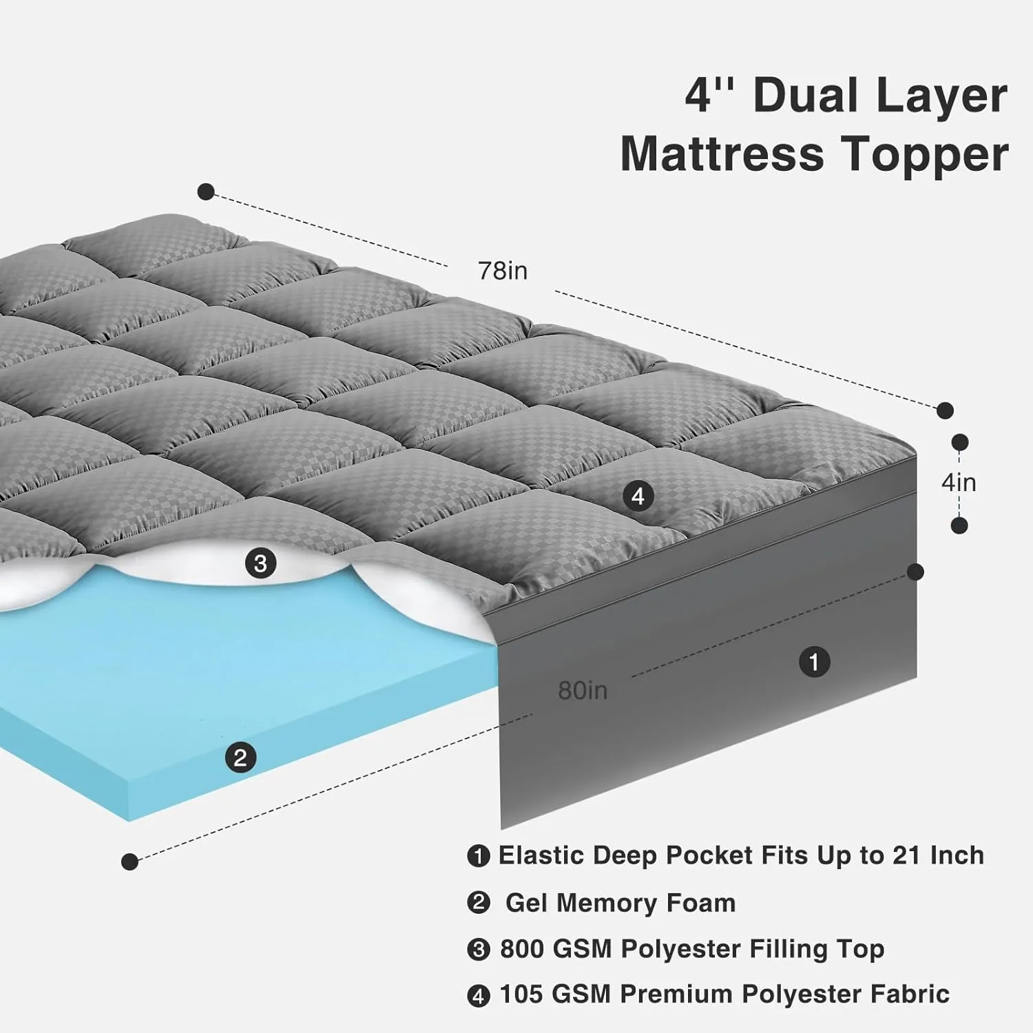 OLANLY Dual-Layer 4 Inch King Size Memory Foam Mattress Topper for Back Pain, 2 Inch Cooling Pillow Top Mattress Pad Cover and 2 Inch Gel Memory Foam Topper, Deep Elastic Pocket, Grey