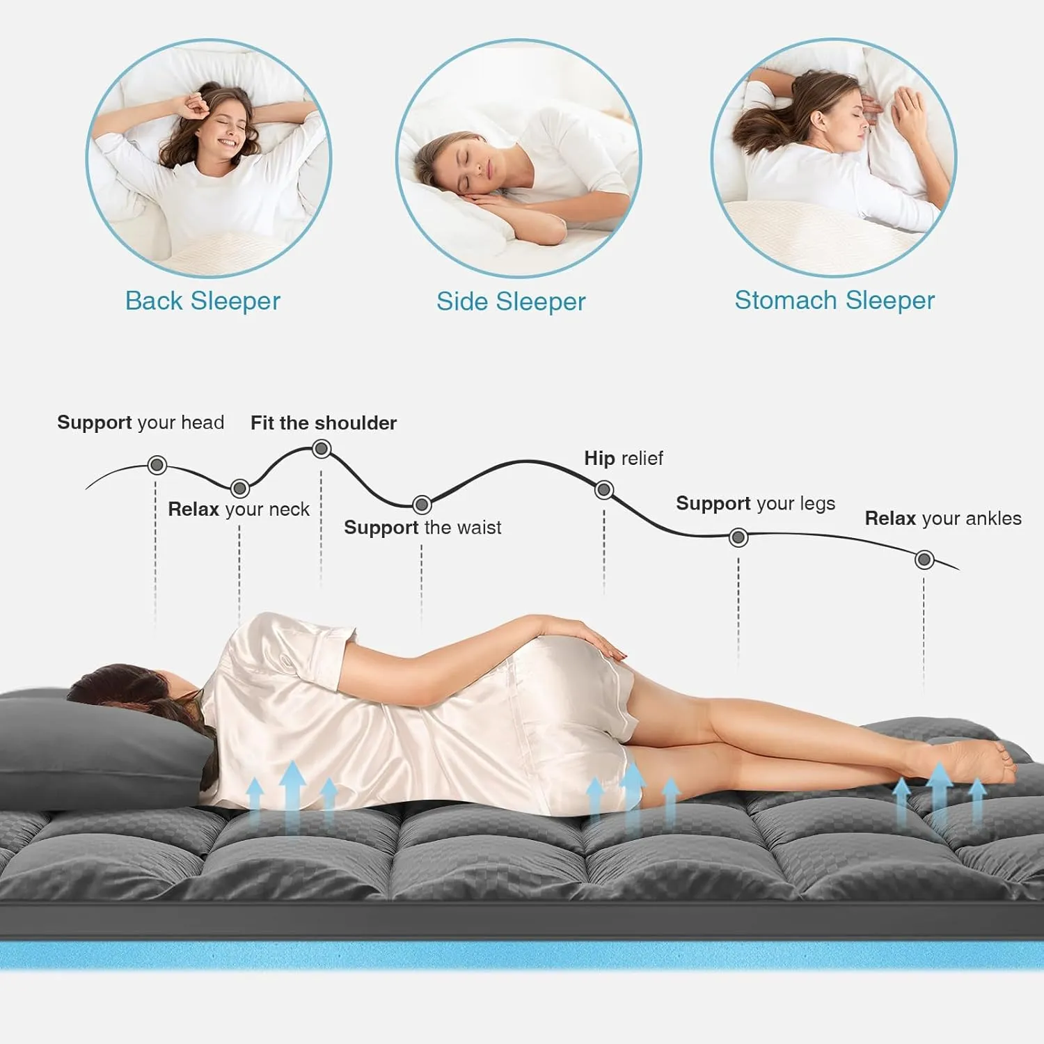 OLANLY Dual-Layer 4 Inch King Size Memory Foam Mattress Topper for Back Pain, 2 Inch Cooling Pillow Top Mattress Pad Cover and 2 Inch Gel Memory Foam Topper, Deep Elastic Pocket, Grey