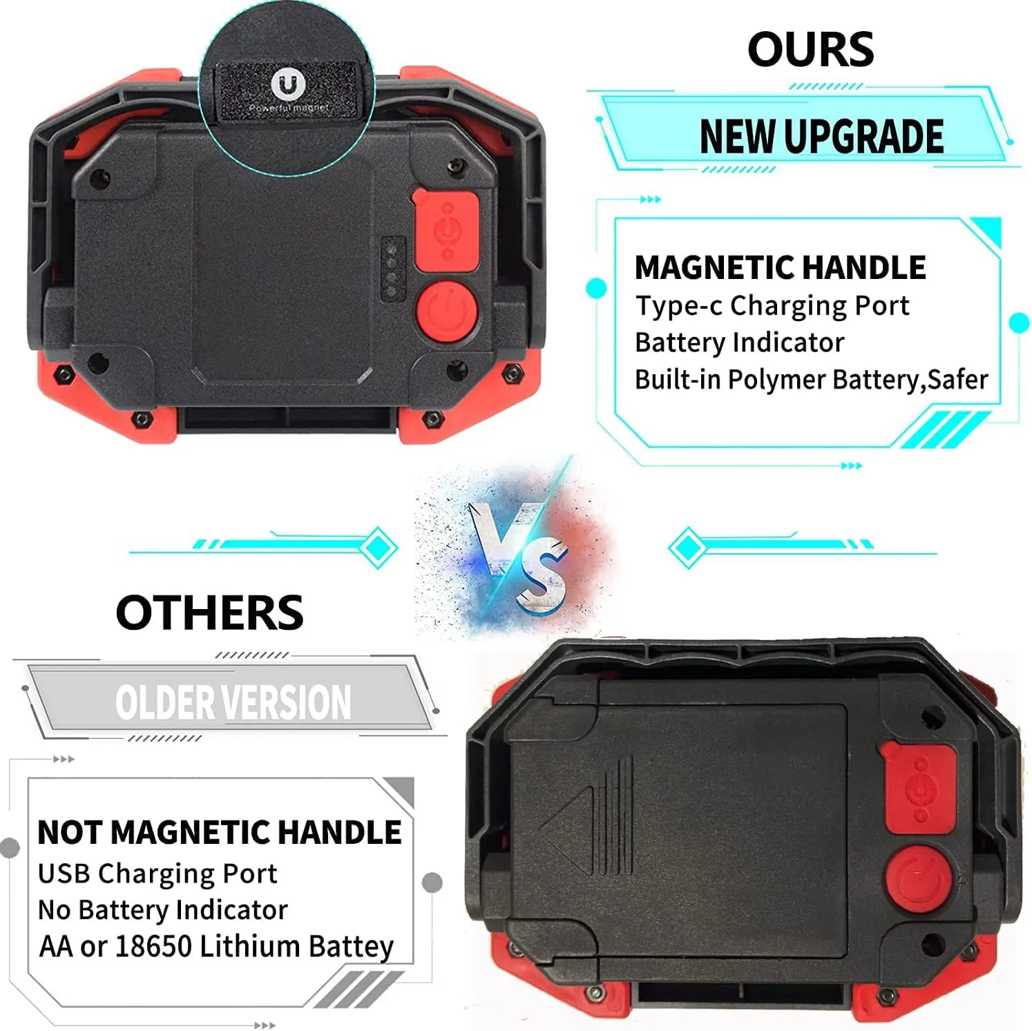 OTYTY LED Work Light 2-Pack, 30W 1500LM Portable Rechargeable Flood Lights with Magnetic Base, 4200mAh Battery for Outdoor, Camping, Hiking, Emergency, Car Repairing, Job Site Lighting (W840 Red)