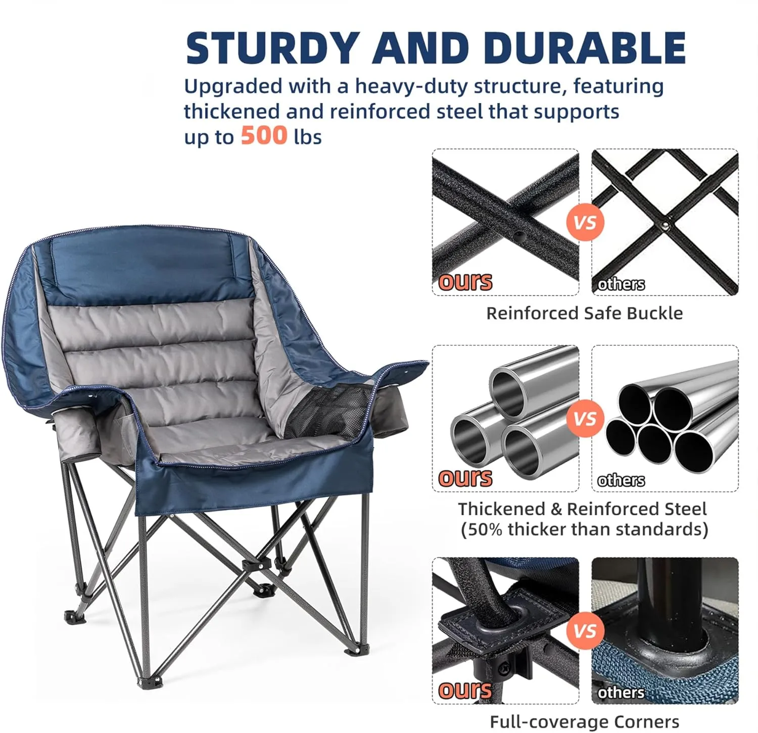 Oversized Padded Camping Chair Set of 2 Heavy Duty 500lbs Capacity - Extra Large Folding Outdoor Chair with Side Pocket, High-Loft Cushion for Backyard, Fishing (Blue & Gray)