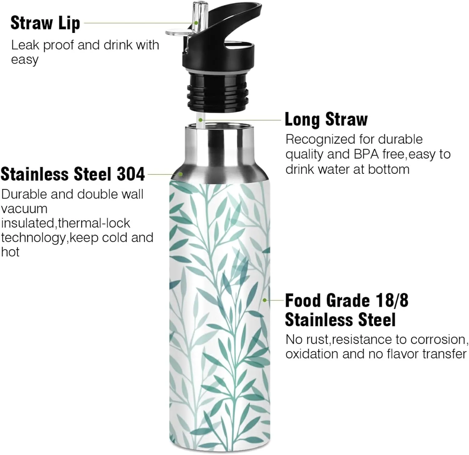 Oyihfvs Sports Stainless Steel Water Bottle 20 Oz, with Straw Lid Vacuum Insulated Leakproof Thermo Flask, Great for Fitness Outdoor
