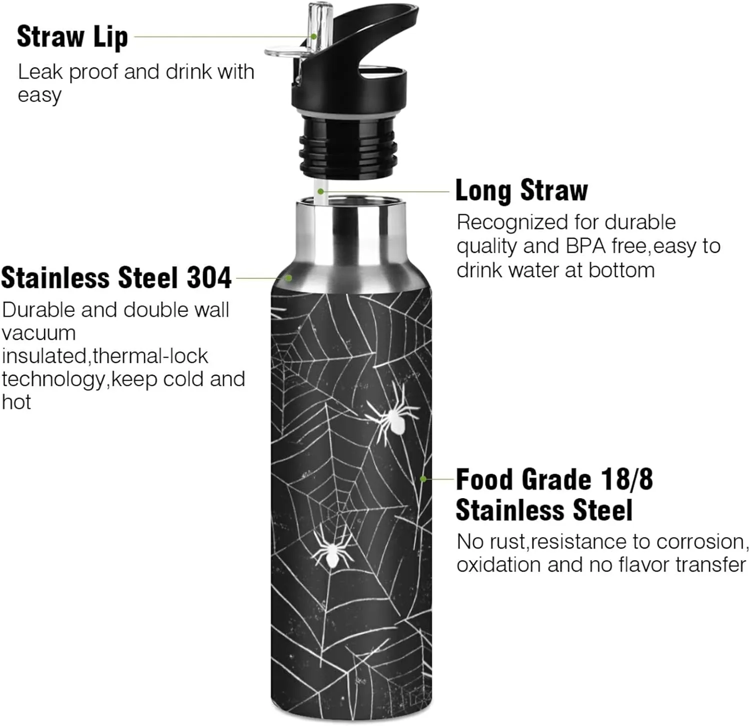 Oyihfvs Sports Stainless Steel Water Bottle 20 Oz, with Straw Lid Vacuum Insulated Leakproof Thermo Flask, Great for Fitness Outdoor