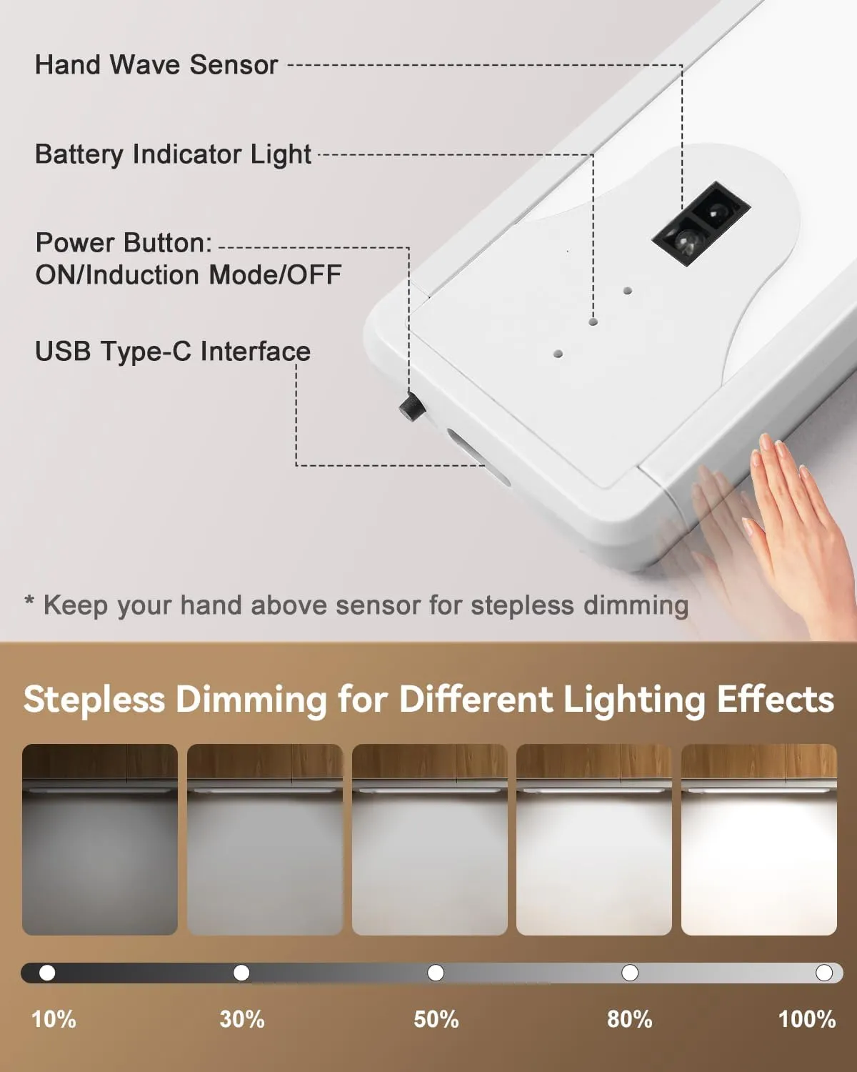 Pak 16 Inch Under Cabinet Light, Hand Wave Sensor 83 LED Indoor Cabinet Lighting, USB Rechargeable Wireless Closet Light, Stepless Dimming Under Counter Light for Kitchen, Shelves, Bedroom, 2 Pack