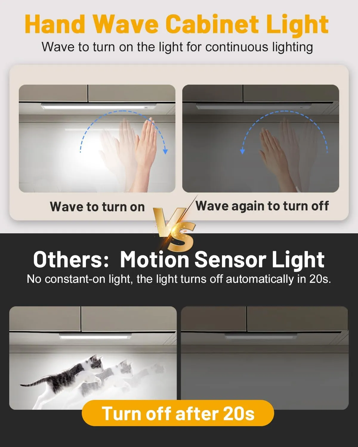 Pak 16 Inch Under Cabinet Light, Hand Wave Sensor 83 LED Indoor Cabinet Lighting, USB Rechargeable Wireless Closet Light, Stepless Dimming Under Counter Light for Kitchen, Shelves, Bedroom, 2 Pack