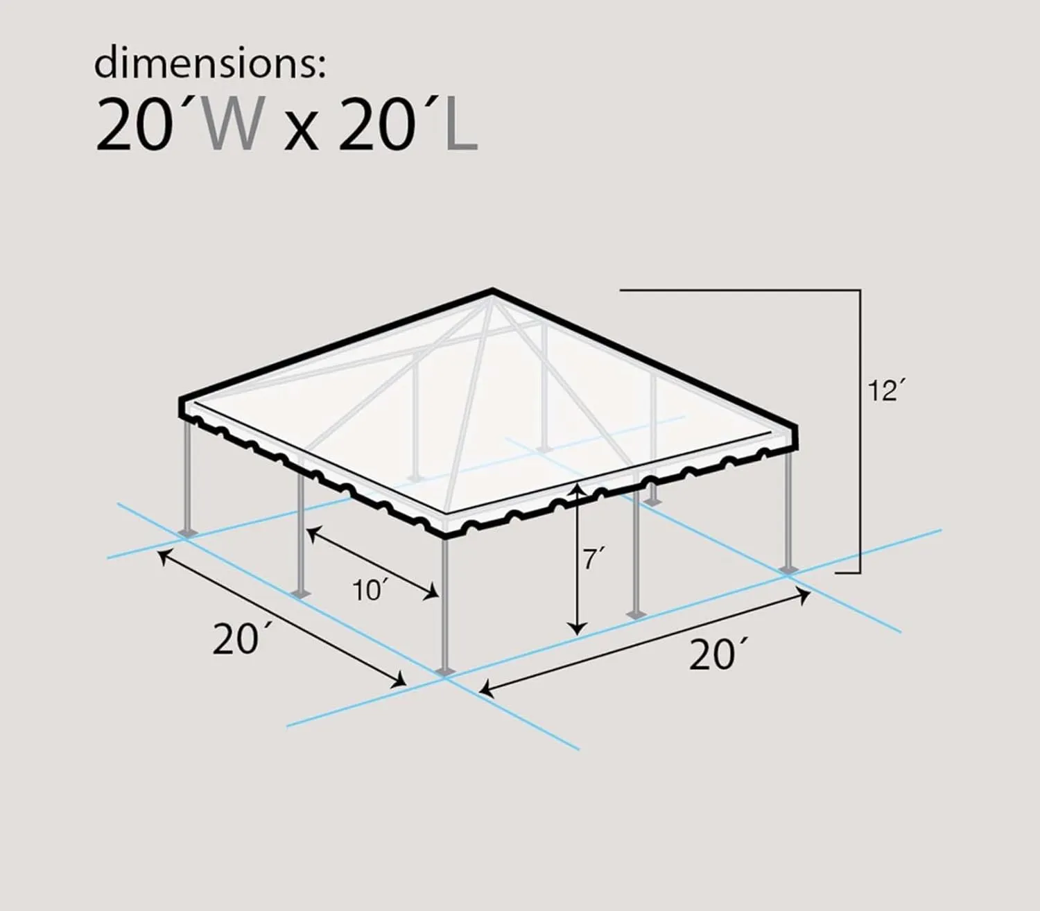 Party Tents Direct 20'x20' Weekender West Coast Tent Frame Party Tent with Sidewalls (White) - Tents for Parties, Weddings, Birthdays, Banquets, Fiestas, Workshop, Outdoor Event