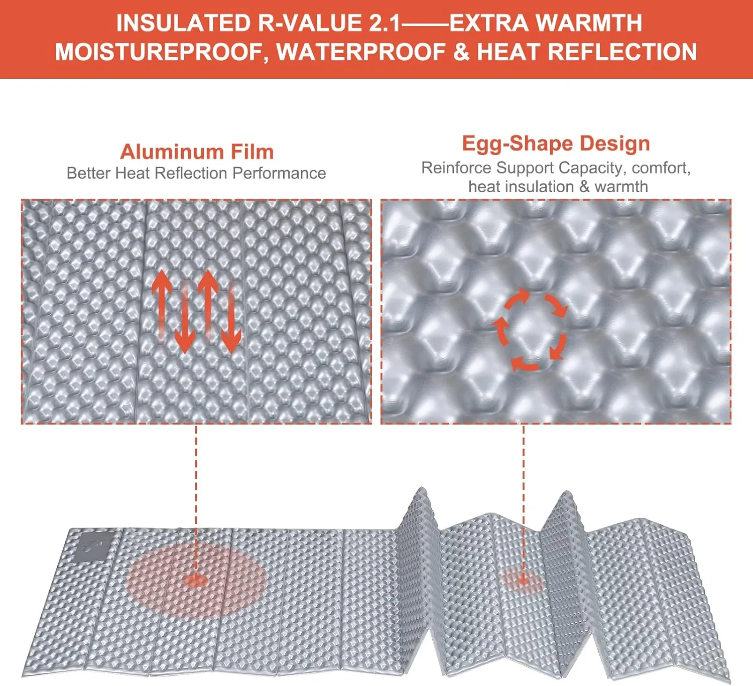 PATIKIL Closed Cell Foam Sleeping Pad Insulated R-Value 2.1 Foldable Sleeping Pad Lightweight Sleeping Mat for Camping Backpacking Hiking Outdoor