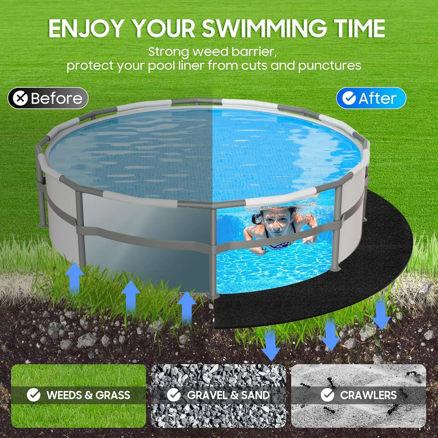Pool Liner Pad for Above Ground Round Pool, 15 Ft Seamless Swimming Pool Ground Cloth, Puncture Resistant Pool Mat Extend The Life of Pool or Hot Tub Liner, Tarp for Under Pool Padding