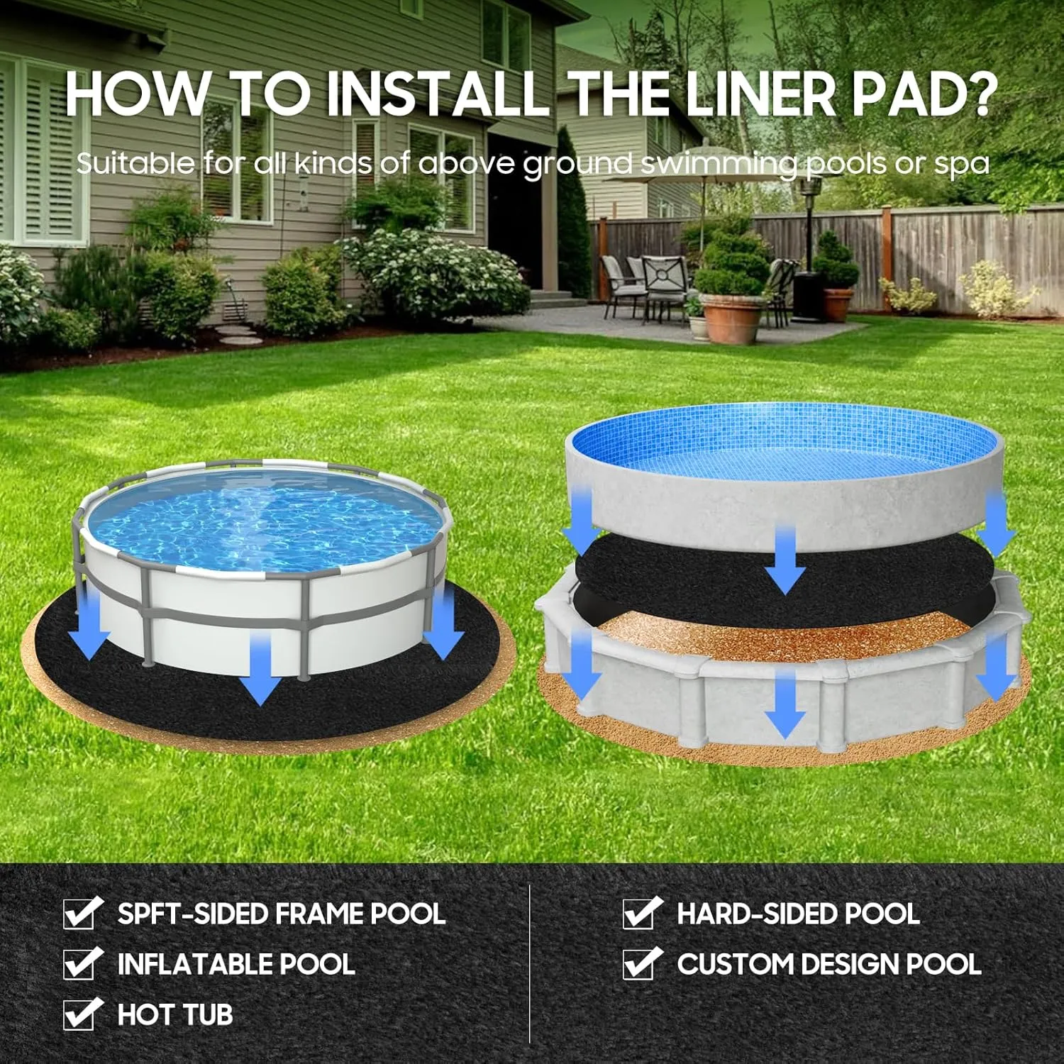 Pool Liner Pad for Above Ground Round Pool, 15 Ft Seamless Swimming Pool Ground Cloth, Puncture Resistant Pool Mat Extend The Life of Pool or Hot Tub Liner, Tarp for Under Pool Padding