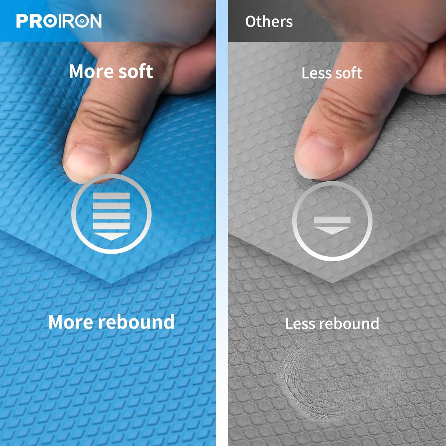 PROIRON Balance Pad,Super Wear-resistant PU- NOT TPE!!!- Foam Balance Pad with Superb Rebound Performance for Stability Training,Physical Therapy,2.2 Inch Extra Thick Anti Fatigue Mat,Standing Desk Mat Office Home