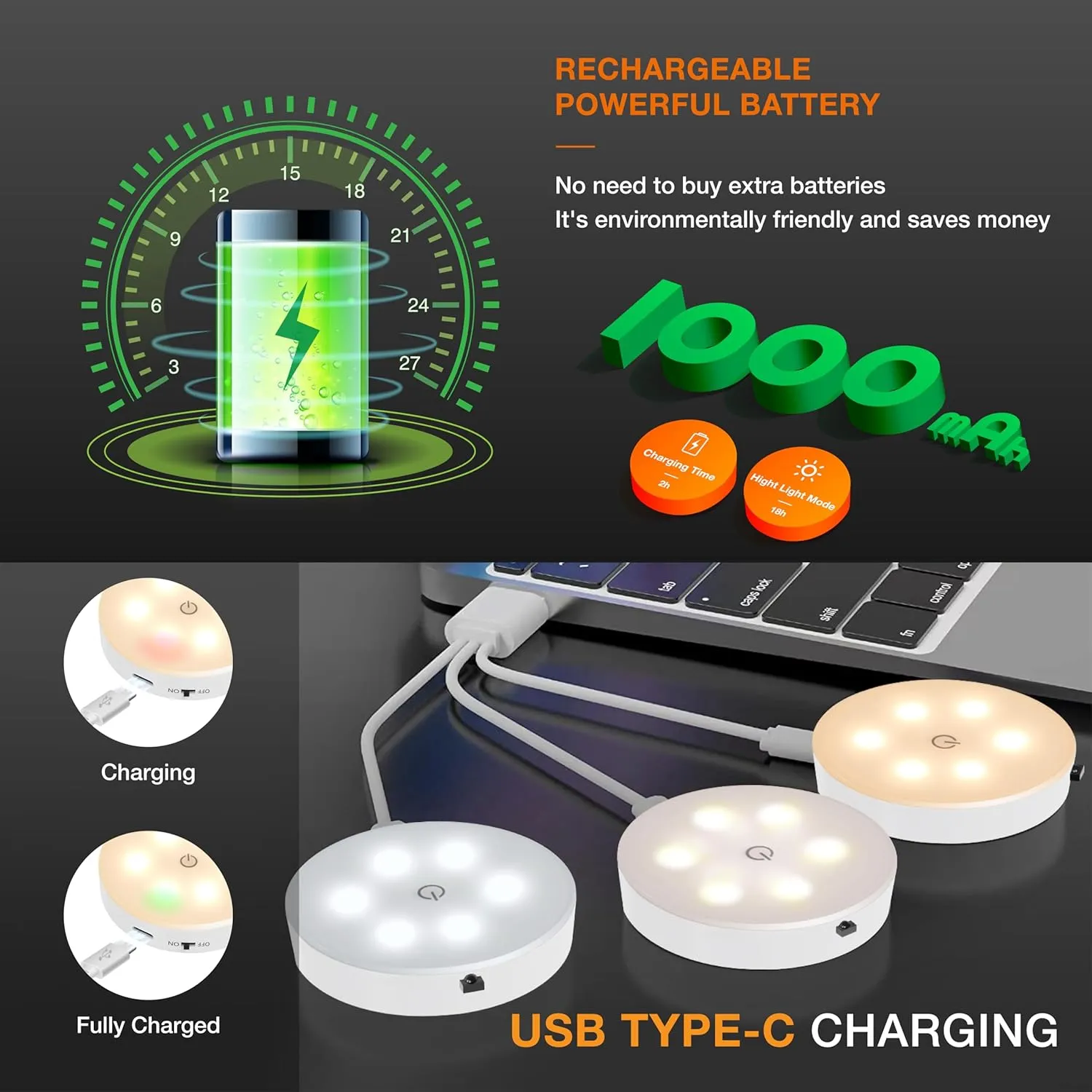 Puck Lights with Remote Control,1000mAh Rechargeable Under Cabinet Lighting,LED Closet Lights,3Pack Tap Light,Cordless Stick On Lights for Under Cabinet,Hallway,Stairway,Closet(CCT-6PCS)