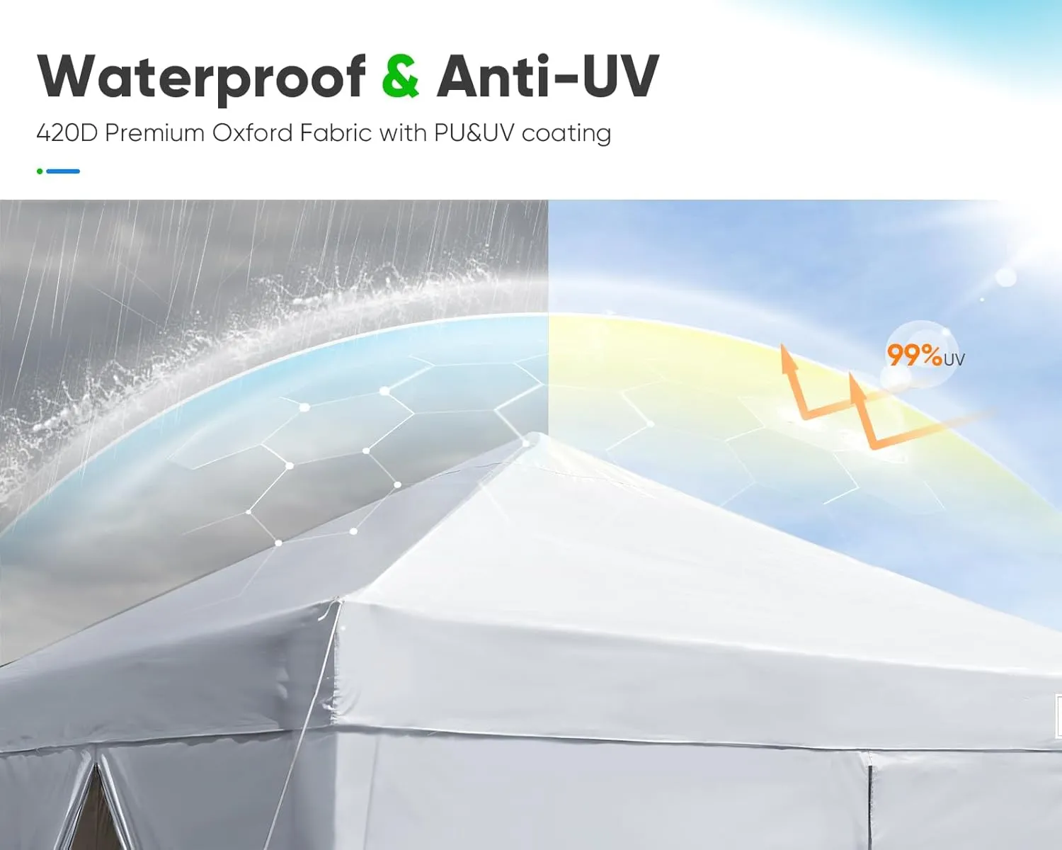 Quictent Easy Pop up Canopy Tent 10'x10' with 4 Detachable Window Sidewalls, One Person Setup, Waterproof Outdoor Portable Vendor Event Tent Shelter Enclosed, Wheeled Bag Included