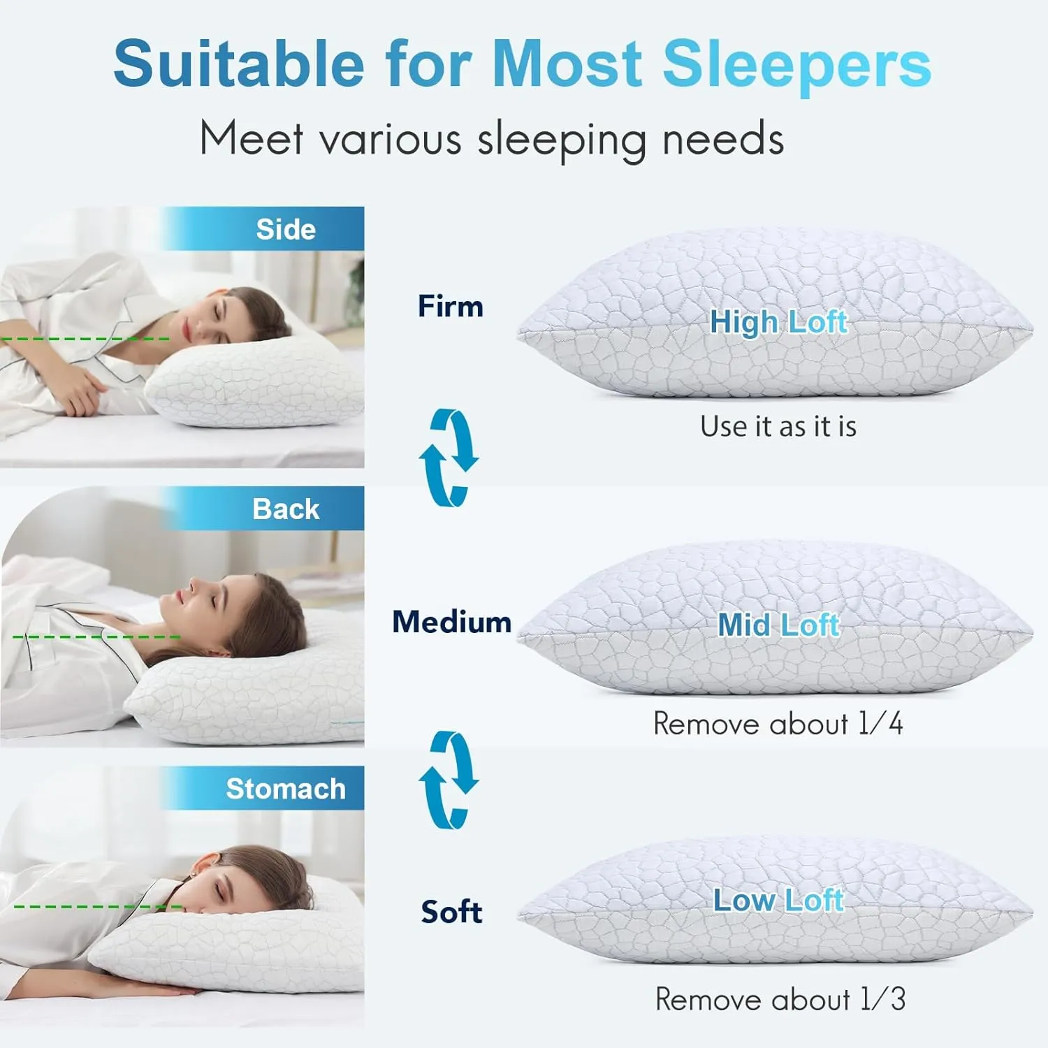 QUTOOL Cooling Bed Pillows for Sleeping Shredded Memory Foam Pillows Adjustable Gel Pillows for Side Stomach Back Sleepers Washable Removable Cover Standard Size Pack of 1, Gifts for Father