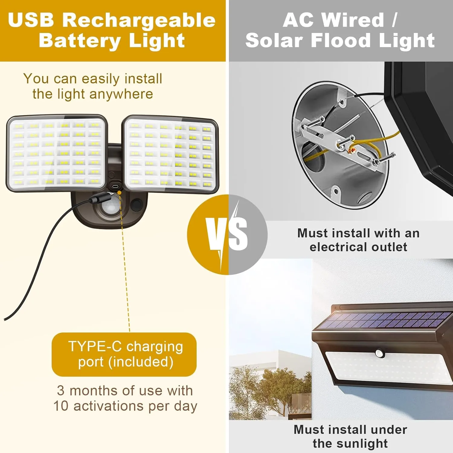 Rechargeable Battery Operated Motion Light 2500LM & 4000LM Motion Sensor Security Light(1-3 Months Endurance) USB Charging LED Flood Light Outdoor (Brown) 1 Pack
