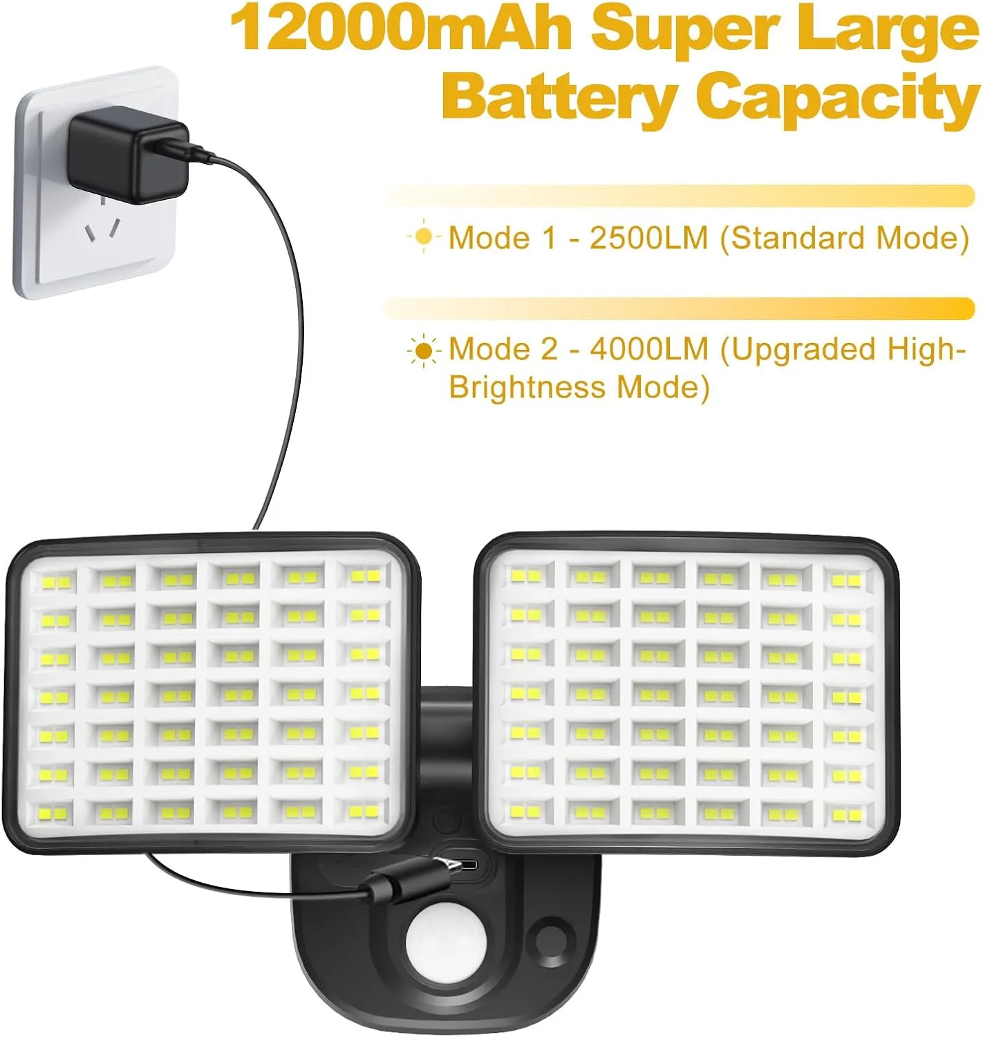Rechargeable Battery Operated Motion Light 2500LM & 4000LM Motion Sensor Security Light(1-3 Months Endurance) USB Charging LED Flood Light Outdoor for Garage Yard Entryways Patio Garden