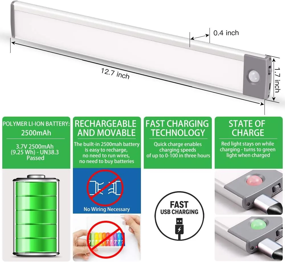 Rechargeable Motion Sensor Led Lights Ultra Thin Softer Under Counter 54-LED Closet Lighting Battery Operated Light Kitchen Under Cabinet Lighting Stick On Lights Night Light Wireless Light (2PACK)