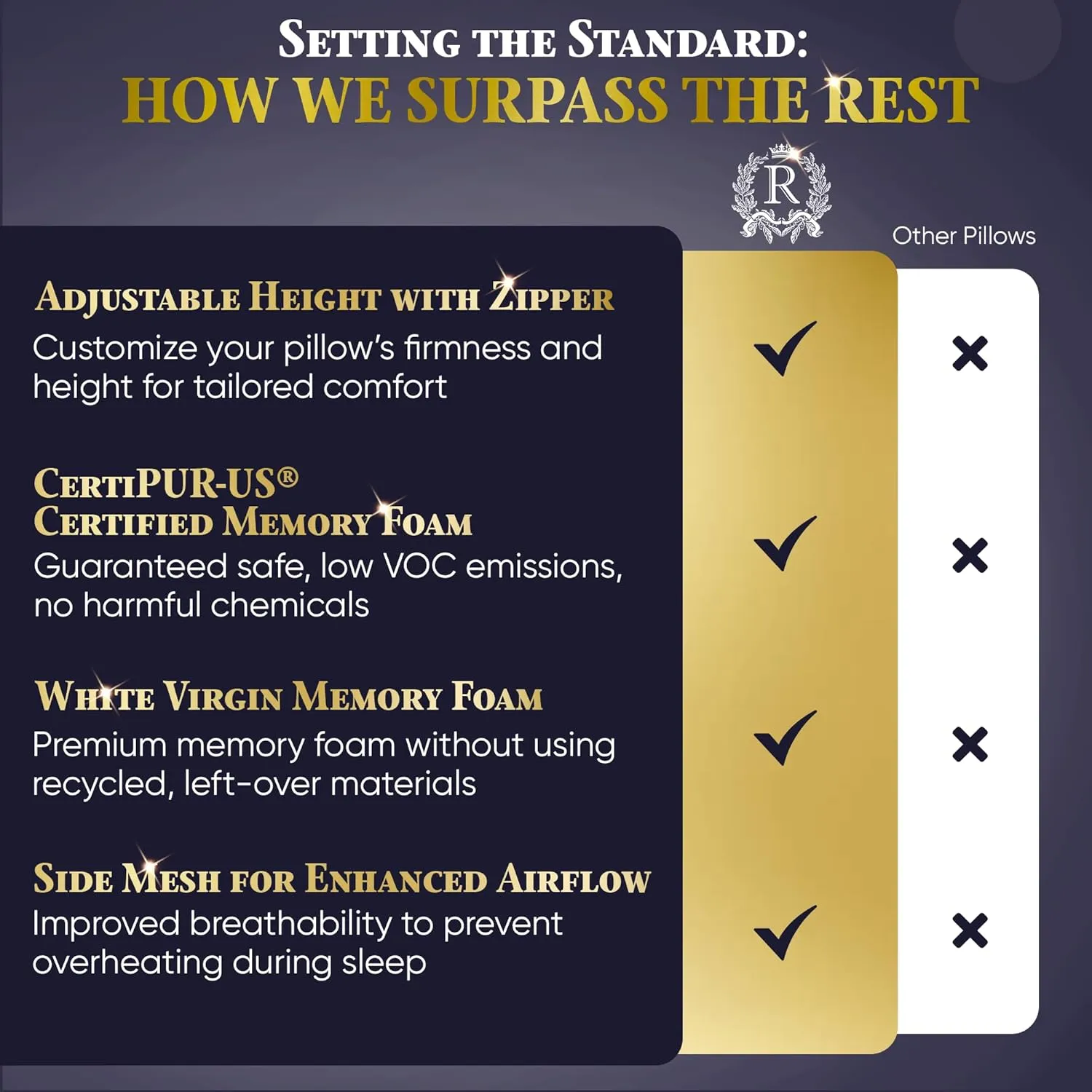 Royal Therapy 2-Pack Adjustable Queen Pillows, Shredded Memory Foam Pillows Queen Size Set, Cooling Pillow Bed Pillow Firm Pillow Rayon Derived from Bamboo Pillow Foam Pillow Side Sleepers Pillows