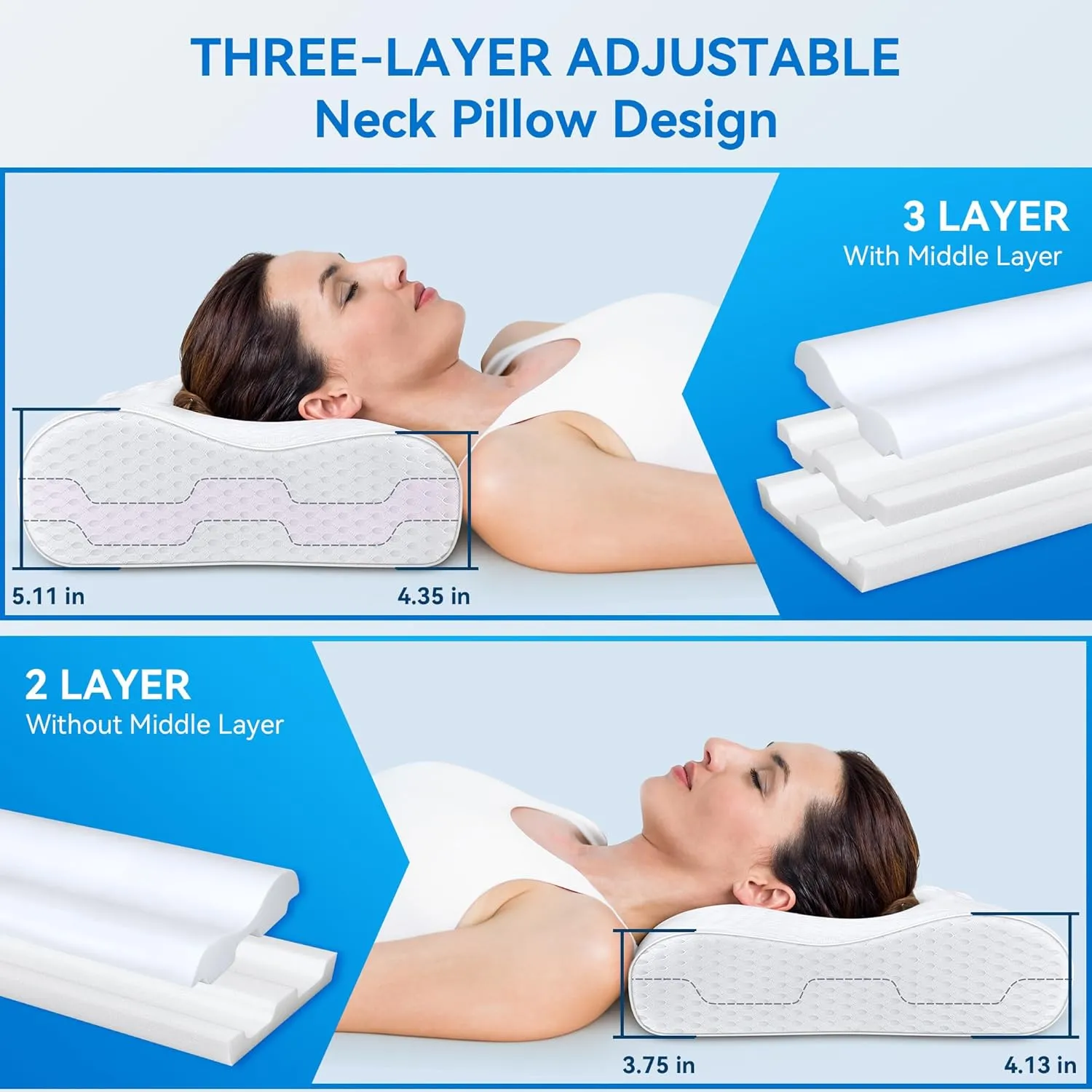 Sandwich Cervical Neck Pillow Queen Size - Dynamic Memory Foam Pillow for Neck Shoulder Pain Relief, Ergonomic Adjustable Contour Bed Pillow for Side, Back & Stomach Sleepers CertiPUR-US